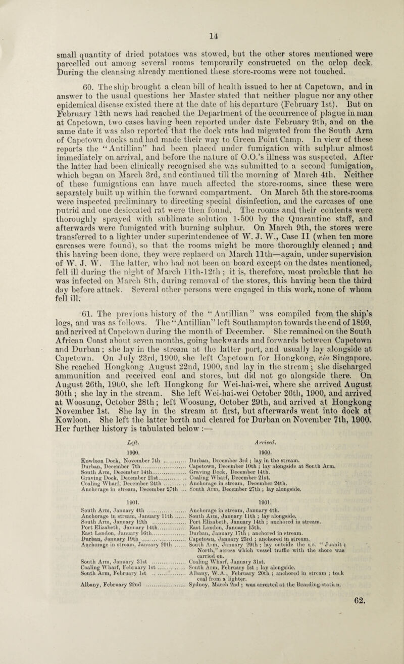 small quantity of dried potatoes was stowed, but the other stores mentioned were parcelled out among several rooms temporarily constructed on the orlop deck. During the cleansing already mentioned these store-rooms were not touched. 60. The ship brought a clean bill of health issued to her at Capetown, and in answer to the usual questions her Master stated that neither plague nor any other epidemical disease existed there at the date of his departure (February 1st). But on February 12tli news had reached the Department of the occurrence of plague in man at Capetown, two cases having been reported under date February 9th, and on the same date it was also reported that the dock rats had migrated from the South Arm of Capetown docks and had made their way to Green Point Camp. In view of these reports the “Antillian” had been placed under fumigation with sulphur almost immediately on arrival, and before the nature of O.O.’s illness was suspected. After the latter had been clinically recognised she was submitted to a second fumigation, which began on March 3rd, and continued till the morning of March 4th. Neither of these fumigations can have much affected the store-rooms, since these were separately built up within the forward compartment. On March 5th the store-rooms were inspected preliminary to directing special disinfection, and the carcases of one putrid and one desiccated rat were then found. The rooms and their contents were thoroughly sprayed with sublimate solution 1-500 by the Quarantine staff, and afterwards were fumigated with burning sulphur. On March 9tli, the stores wrere transferred to a lighter under superintendence of W. J. W., Case II (when ten more carcases were found), so that the rooms might be more thoroughly cleaned ; and this having been done, they were replaced on March lltli—again, under supervision of W, J. W. The latter, who had not been on board except on the dates mentioned, fell ill during the night of March llth-12tli; it is, therefore, most probable that he was infected on March 8th, during removal of the stores, this having been the third day before attack. Several other persons were engaged in this work, none of whom fell ill: 61. The previous history of the “Antillian” was compiled from the ship’s logs, and was as follows. The “Antillian” left Southampton towards the end of 1899, and arrived at Capetown during the month of December. She remained on the South African Coast about seven months, going backwards and forwards between Capetown and Durban; she lay in the stream at the latter port, and usually lay alongside at Capetown. On July 23rd, 1900, she left Capetown for Hongkong, via Singapore. She reached Hongkong August 22nd, 1900, and lay in the stream; she discharged ammunition and received coal and stores, but did not go alongside there. On August 26tli, 1900, she left Hongkong for Wei-hai-wei, where she arrived August 30tli; she lay in the stream. She left Wei-hai-wei October 26tb, 1900, and arrived at Woosung, October 28tli; left Woosung, October 29tli, and arrived at Hongkong November 1st. She lay in the stream at first, but afterwards went into dock at Kowloon. She left the latter berth and cleared for Durban on November 7th, 1900. Her further history is tabulated below :— Left. A rrived. 1900. 1900. Kowloon Dock, November 7th . Durban, December 3rd ; lay in the stream. Durban, December 7th. Capetown, December 10th ; lay alongside at South Arm. South Arm, December 14th. Graving Dock, December 14th. Graving Dock, December 21st. Coaling Wharf, December 21st. Coaling Wharf, December 24th . Anchorage in stream, December 24th. Anchorage in stream, December 27th ... South Arm, December 27th ; lay alongside. 1901. 1901. South Arm, January 4th . Anchorage in stream, January 4th. Anchorage in stream, January 11th . South Ann, January 11th ; lay alongside. South Arm, January 12th . Port Elizabeth, January 14th ; anchored in stream. Port Elizabeth, January 14th. East London, January 15th. East London, January 16th. Durban, January 17th ; anchored in stream. Durban, January 19th . Capetown, January 23rd ; anchored in stream. Anchorage in stream, January 29th . South Aim, January 29th; lay outside the s.s. “ Juanit c North,” across which vessel traffic with the shoic was carried on. South Arm, January 31st . Coaling Wharf, January 31st. Coaling Wharf, February 1st. South Arm, February 1st ; lay alongside. South Arm, February 1st .. Albany, W.A., February 20th ; anchored in stream ; took coal from a lighter. Albany, February 22nd . Sydney, March 2nd ; was arrested at the Poaiding-static n. 62.