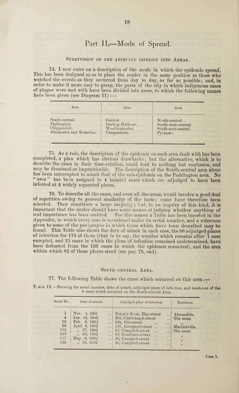Part II.—Mode of Spread. Subdivision of the affected district into Areas. 4 74. I now enter on a description of the mode in which the epidemic spread. This has been designed so as to place the reader in the same position as those who watched the events as they occurred from day to day, as far as possible; and, in order to make it more easy to grasp, the parts of the city in which indigenous cases of plague were met with have been divided into areas, to which the following names have been given (see Diagram II) :— Area. Area. Area. South-central. Central. . North-central. Paddington. Darling Harbour. South-west-central. Chippendale. AVoolloomooloo. South-east-central. Alexandria and Waterloo. Camperdown. Pyrmont. 75. As a rule, the description of the epidemic on each area dealt with has been completed, a plan which has obvious drawbacks; but the alternative, which is to describe the cases in their time-relation, could lead to nothing but confusion, and may be dismissed as impracticable. The description of the South-central area alone has been interrupted to admit that of the sub-epidemic on the Paddington area. No “ area has been assigned to 4 isolated cases which fire adjudged to have been infected at 4 widely separated places. 76. To describe all the cases, and even all the areas, would involve a good deal of repetition owing to general similarity of the facts; some have therefore been selected. They constitute a large majority; hut, in an inquiry of this kind, it is important that the reader should have some means of judging whether anything of real importance has been omitted. Por this reason a Table has been inserted in the Appendix, in which every case is mentioned under its serial number, and a reference given to some of the paragraphs in which those which have been described may be found. This Table also shows the date of attack in each case, the 86 adjudged places of infection for 113 of them (that is to say, the number which remains after 1 case excepted, and 25 cases in which the place of infection remained undetermined, have been deducted from the 139 cases in which the epidemic consisted), and the area within which 82 of those places stood (see par. 75, end). South-central Area. 77. The following Table shows the cases which occurred on this area Table IX. Showing the serial number, date of attack, adjudged place of infection, and residence of the 8 cases which occurred on the South-central Area. Serial No. Date of attack. Adjudged place of infection. Residence. 1 Nov. 4, 1901 Exton’s Store, Hay-street Alexandria. 4 Jan. 12, 1902 285, Casllereagh-strcet The same. 10 Feb. 9, 1902 370, Pitt-street 93 April 3, 1902 137, Liverpool-street ... Marrickville. 112 „ 27, 1902 20, Campbell-stn et The same. 1 13 „ 30, 1902 5!*, Goulburn-streec 117 May 3, 1902 20, Campbcll-street 120 „ 15, 1902 20, Campbell-street Case 1.