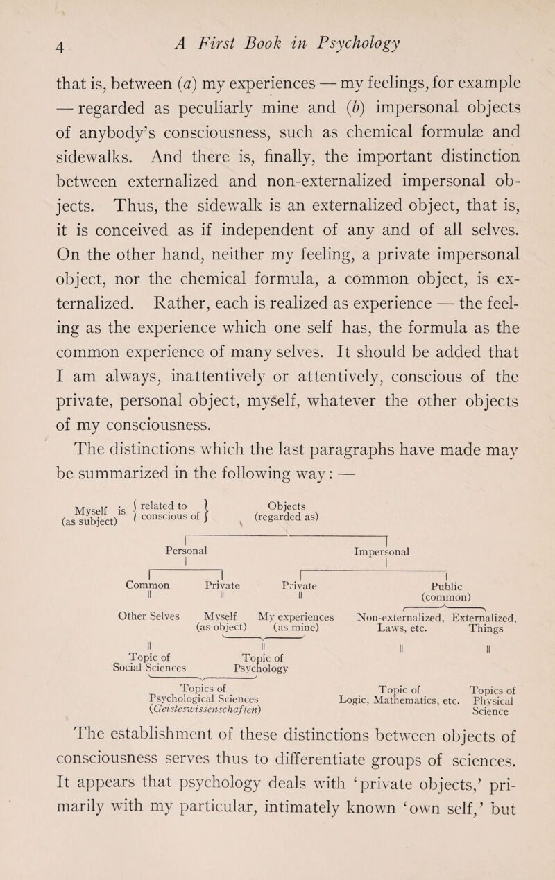 that is, between (a) my experiences — my feelings, for example — regarded as peculiarly mine and (b) impersonal objects of anybody’s consciousness, such as chemical formulae and sidewalks. And there is, finally, the important distinction between externalized and non-externalized impersonal ob¬ jects. Thus, the sidewalk is an externalized object, that is, it is conceived as if independent of any and of all selves. On the other hand, neither my feeling, a private impersonal object, nor the chemical formula, a common object, is ex¬ ternalized. Rather, each is realized as experience — the feel¬ ing as the experience which one self has, the formula as the common experience of many selves. It should be added that I am always, inattentively or attentively, conscious of the private, personal object, myself, whatever the other objects of my consciousness. The distinctions which the last paragraphs have made may be summarized in the following way: — Myself is (as subject) related to conscious of Objects (regarded as) l Personal Impersonal Common II Private Private II II Public (common) Other Selves Myself My experiences (as object) (as mine) r .... ^ Non-externalized, Externalized, Laws, etc. Things II Topic of Social Sciences II Topic of Psychology II II Topics of Psychological Sciences (Geisteswissenschaften) Topic of Logic, Mathematics, etc. Topics of Physical Science The establishment of these distinctions between objects of consciousness serves thus to differentiate groups of sciences. It appears that psychology deals with ‘private objects,’ pri¬ marily with my particular, intimately known ‘own self,’ but