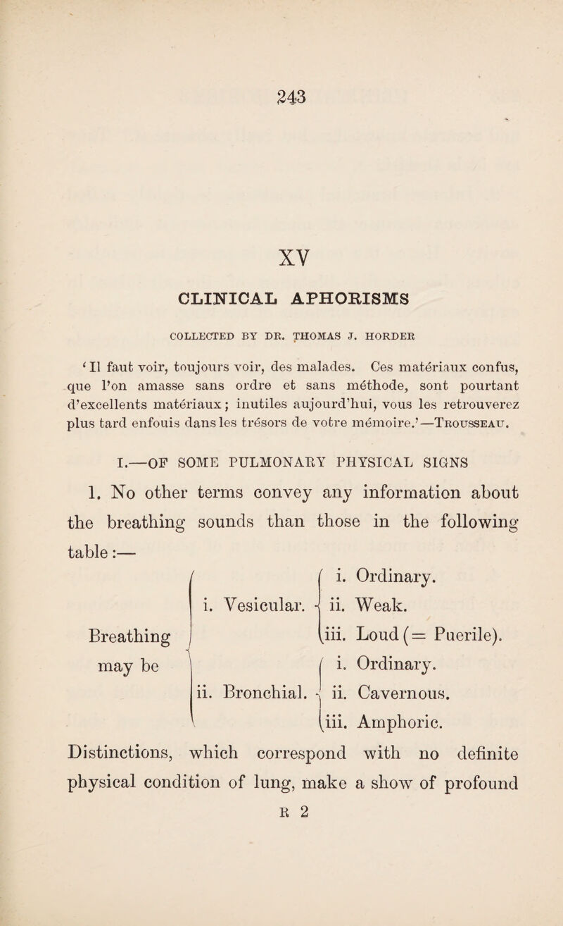 XV CLINICAL APHORISMS COLLECTED BY DE. THOMAS J. HORDEE ‘11 faut voir, toujours voir, cles malades. Ces materiaux confus, que l’on amasse sans ordre et sans methode, sont pourtant d’excellents materiaux; inutiles aujourd’hui, vous les retrouverez plus tard enfouis dans les tresors de votre memoire.’—Trousseau. I.—OF SOME PULMONARY PHYSICAL SIGNS 1. No other terms convey any information about the breathing sounds than those in the following table:— i. Ordinary, i. Vesicular. ” TTT 1 i. Ordinary. may be ii. Bronchial. ii. Cavernous. \ (iii. Amphoric. Distinctions, which correspond with no definite physical condition of lung, make a show of profound R 2