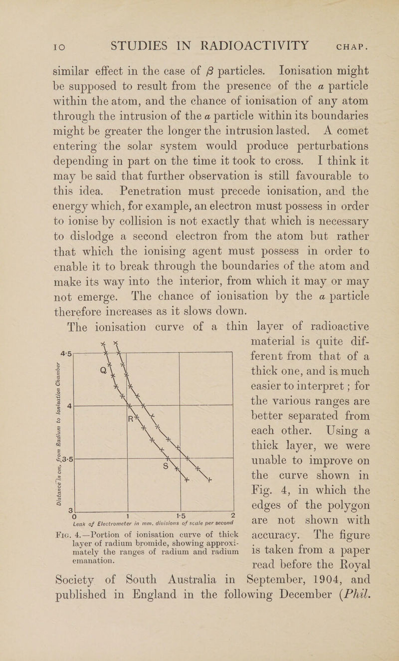 similar effect in the case of ^ particles. Ionisation might be supposed to result from the presence of the a particle within the atom, and the chance of ionisation of any atom, through the intrusion of the a particle within its boundaries might be greater the longer the intrusion lasted. A comet entering the solar system would produce perturbations depending in part on the time it took to cross. I think it may be said that further observation is still favourable to this idea. Penetration must precede ionisation, and the energy which, for example, an electron must possess in order to ionise by collision is not exactly that which is necessary to dislodge a second electron from the atom but rather that which the ionising agent must possess in order to enable it to break through the boundaries of the atom and make its way into the interior, from which it may or may not emerge. The chance of ionisation by the a particle therefore increases as it slows down. The ionisation curve of a thin layer of radioactive ^ X material is quite dif¬ ferent from that of a thick one, and is much easier to interpret; for the various ranges are better separated from each other. Using a thick layer, we were unable to improve on the curve shown in Fig. 4, in which the edges of the polygon are not shown with accuracy. The figure is taken from a paper read before the Royal Society of South Australia in September, 1904, and published in England in the following December {Phil. 4-5 Q O o 5' 3 cc <3*5 S O o c 5 1 A \ A V 0 11-5 2 Leak of Electrometer in mm. divisions of scale per second Fig. 4.—Portion of ionisation curve of thick layer of radium bromide, showing approxi¬ mately the ranges of radium and radium emanation.