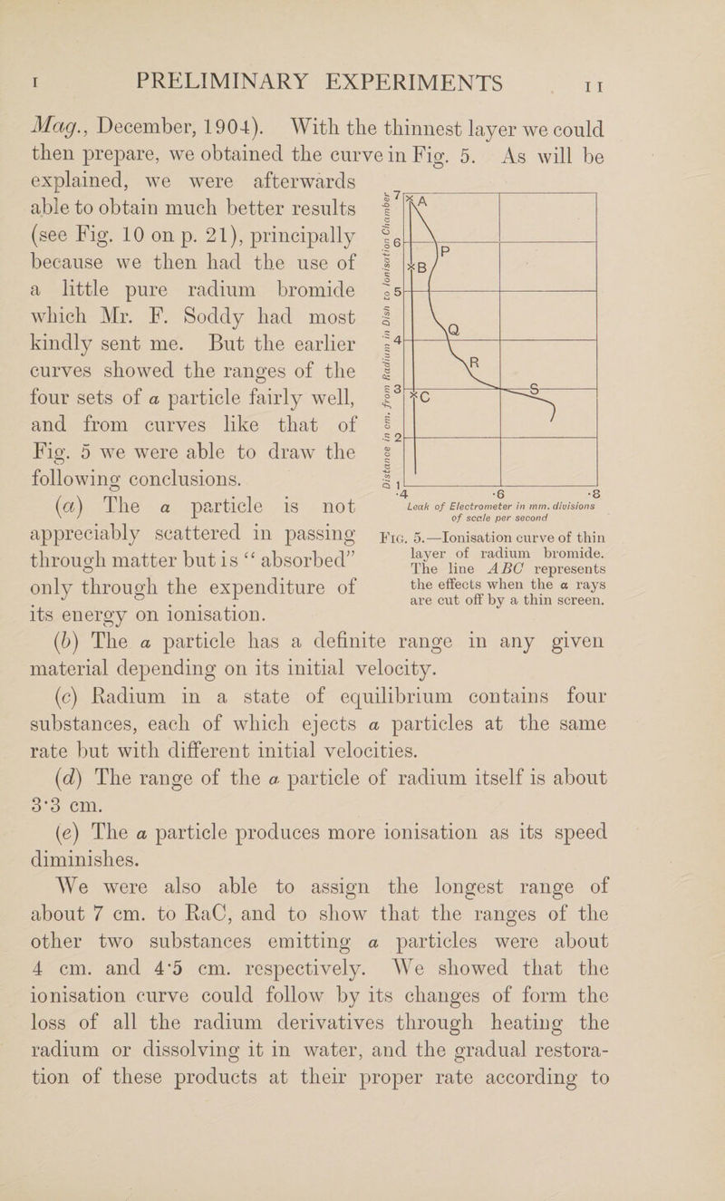 Mag., December, 1904). With the thinnest layer we could then prepare, we obtained the curve in Fig. 5. As will be explained, we were afterwards able to obtain much better results (see Fig. 10 on p. 21), principally because we then had the use of a little pure radium bromide which Mr. F. Soddy had most kindly sent me. But the earlier curves showed the ranges of the four sets of a particle fairly well, and from curves like that of Fig. 5 we were able to draw the following conclusions. [а) The a particle is not appreciably scattered in passing through matter but is ‘‘ absorbed” only through the expenditure of its energy on ionisation. (б) The a particle has a definite range in any given material depending on its initial velocity. (c) Radium in a state of equilibrium contains four substances, each of which ejects a particles at the same rate but with different initial velocities. (d) The range of the a particle of radium itself is about 3’3 cm. (e) The a particle produces more ionisation as its speed diminishes. We were also able to assign the longest range of about 7 cm. to RaC, and to show that the ranges of the other two substances emitting a particles were about 4 cm. and 4*5 cm. respectively. We showed that the ionisation curve could follow by its changes of form the loss of all the radium derivatives through heating the radium or dissolving it in water, and the gradual restora¬ tion of these products at their proper rate according to Leak of Electrometer in mm. diuisions of scale per second Fig. 5.—Ionisation curve of thin layer of radium bromide. The line ABC represents the effects when the a rays are cut off by a thin screen.