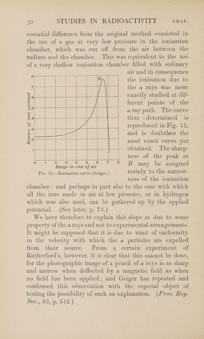 essential difference from the original method consisted in the use of a gas at very low pressure in the ionisation chamber, which was cut off from the air between the radium and the chamber. This was equivalent to the use of a very shallow ionisation chamber filled with ordinaiy air and in consequence the ionisation due to the a rays was more exactly studied at dif¬ ferent points of the a ray path. The curve thus t determined is reproduced in Fig. 15, and is doubtless the most exact curve yet obtained. The sharp¬ ness of the peak at B may be assigned mainly to the narrow¬ ness of the ionisation chamber : and perhaps in part also to the ease with which all the ions made in air at low pressure, or in hydrogen which w^as also used, can be gathered up by the applied potential. (See later, p. 73.) We have therefore to explain this slope as due to some property of the a rays and not to experimental arrangements. It might be supposed that it is due to want of uniformity in the velocity with which the a particles are expelled from their source. From a certain experiment of Rutherford’s, however, it is clear that this cannot be done, for the photographic image of a pencil of a rays is as sharp and narrow when deflected by a magnetic field as when no field has been applied ; and Geiger has repeated and confirmed this observation with the especial object of testing the possibility of such an explanation. [Proc. Roy. Soc., 83, p. 512.) Fig. 15.—Ionisation curve (Geiger.)