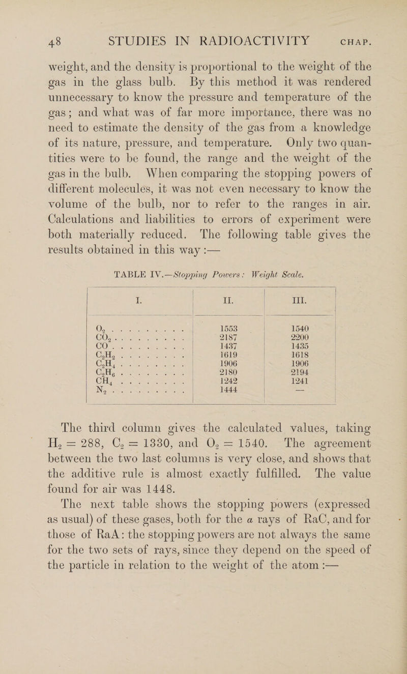 weight, and the density is proportional to the weight of the gas in the glass bulb. By this method it was rendered unnecessary to know the pressure and temperature of the gas; and what was of far more importance, there was no need to estimate the density of the gas from a knowledge of its nature, pressure, and temperature. Only two quan¬ tities were to be found, the range and the weight of the gas in the bulb. When comparing the stopping powers of different molecules, it was nob even necessary to know the volume of the bulb, nor to refer to the ranges in air. Calculations and liabilities to errors of experiment were both materially reduced. The following table gives the results obtained in this way :— TABLE IV.—Stopping Powers: Weight Scale. I. II. III. ■ i 0,. 1553 1540 C02. 2187 2200 CO. 1437 1435 C2H2. 1619 1618 . 1906 1906 C^He. 2180 2194 CH4. 1242 1241 No.. 1444 — The third column gives the calculated values, taking H2 = 288, C2 = 1330, and O2 = 1540. The agreement between the two last columns is very close, and shows that the additive rule is almost exactly fulfilled. The value found for air was 1448. The next table shows the stopping powers (expressed as usual) of these gases, both for the a rays of RaC, and for those of RaA: the stopping powers are not always the same for the two sets of rays, since they depend on the speed of the particle in relation to the weight of the atom :—