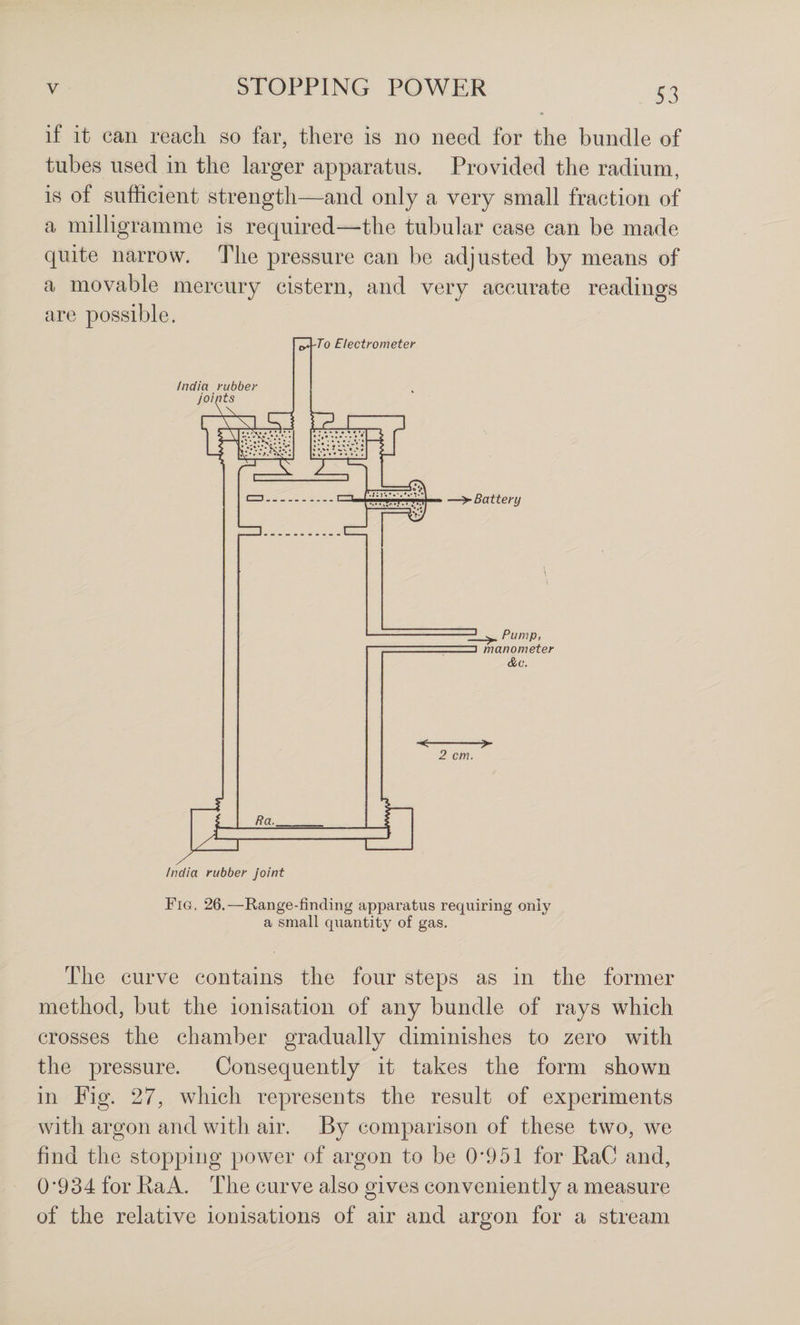 if it can reach so far, there is no need for the bundle of tubes used in the larger apparatus. Provided the radium, is of sufficient strength—and only a very small fraction of a milligramme is required—the tubular case can be made quite narrow. The pressure can be adjusted by means of a movable mercury cistern, and very accurate readings are possible. Fig. 26.—Range-finding apparatus requiring only a small quantity of gas. The curve contains the four steps as in the former method, but the ionisation of any bundle of rays which crosses the chamber gradually diminishes to zero with the pressure. Consequently it takes the form shown in Fig. 27, which represents the result of experiments with argon and with air. By comparison of these two, we find the stop23ing power of argon to be 0'951 for RaO and, 0*934 for RaA. The curve also gives conveniently a measure of the relative ionisations of air and argon for a stream
