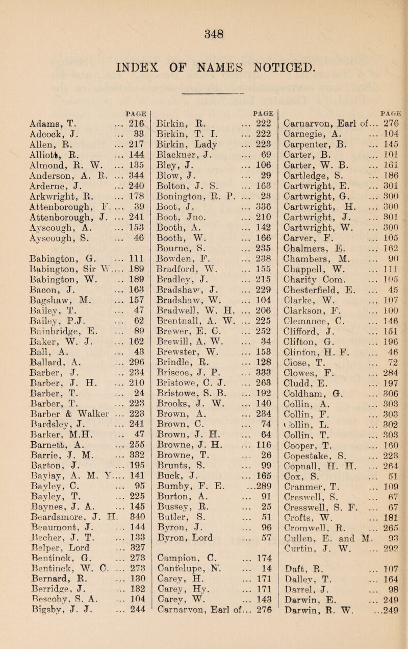 INDEX OF NAMES NOTICED. Adams, T. PAGE . 216 Adcock, J. . 33 Allen, R. . 217 Alliott, R. . 144 Almond, R. W. . 135 Anderson, A. R. .. . 344 Arderne, J. . 240 Arkwright, R. . 178 Attenborough, F. .. . 39 Attenborough, J. .. . 241 Ayscough, A. . 153 Ayscough, S. . 46 Babington, G. . Ill Babington, Sir W... . 189 Babington, W. . 189 Bacon, J. . 163 Bagshaw, M. . 157 Bailey, T. . 47 Bailey, P.J. . 62 Bainbridge, E. . 89 Baker, W. J. . 162 Ball, A. . 43 Ballard, A. . 296 Barber, J. . 234 Barber, J. H. . 210 Barber, T. . 24 Barber, T. . 223 Barber & Walker . . 223 Bardsley, J. . 241 Barker, M.H. . 47 Barnet't, A. . 255 Barrie, T. M. . 332 Barton, J. . 195 Baylay, A. M. Y.. . 141 Bayley, C. . 95 Bayley, T. . 225 Baynes, J. A. . 145 Beardsmore, J. IT. 340 Beaumont, J. . 144 Becher, J. T. . 133 Belper, Lord .. 327 Bentinck, G. . 273 Bentinck, W. C. . .. 273 Bernard, R. .. 130 Berridge, J. .. 132 Bescoby, S. A. .. 104 Bigsby, J. 4. .. 244 PAGE Birkin, R, ... 222 Birkin, T. I. ... 222 Birkin, Lady ... 223 Blackner, J, ... 69 Bley, J. ... 106 Blow, J. ... 29 Bolton, J. S. ... 163 Bonington, R. P. ... 23 Boot, J. ... 336 Boot, Jno. ... 210 Booth, A. ... 142 Booth, W. ... 166 Bourne, S. ... 235 Bowden, F. ... 238 Bradford, W. ... 155 Bradley, J. ... 215 Bradshaw, J. ... 229 Bradshaw, W. ... 104 Bradwell, W. H. ... 206 Brentnall, A. W. ... 225 Brewer, E. C. ... 252 Brewill, A. W. ... 34 Brewster, W. ... 153 Brindle, R. ... 128 Briscoe, J, P. ... 333 Bristowe, C. J. ... 263 Bristowe, S. B. ... 192 Brooks, J. W. ... 140 Brown, A. ... 234 Brown, C. ... 74 Brown, J. H. ... 64 Browne, J. H. ... 116 Browne, T. ... 26 Brunts, S. ... 99 Buck, J. ... 165 Bumby, F. E. ...289 Burton, A. ... 91 Bussey, R. ... 25 Butler, S. ... 51 Byron, J. ... 96 Byron, Lord ... 57 Campion, C. ... 174 Cant'elupe, ft'. ... 14 Carey, H. ... 171 Carey, Hy. ... 171 Carey, W. ... 143 Carnarvon, Earl of... 276 Carnarvon, Earl PAGE of... 276 Carnegie, A. ... 104 Carpenter, B. ... 145 Carter, B. ... 101 Carter, W. B. ... 161 Cartledge, S. ... 186 Cartwright, E. ... 301 Cartwright, G. ... 300 Cartwright, H. ... 300 Cartwright, J. ... 301 Cartwright, W. ... 300 Carver, F. ... 105 Chalmers, E. ... 162 Chambers, M. ... 90 Chappell, W. ... Ill Charity Com. ... 105 Chesterfield, E. ... 45 Clarke, W. ... 107 Clarkson, F. ... 100 Clearance, C. ... 146 Clifford, J. ... 151 Clifton, G. ... 196 Clinton, H. F. ... 46 Close, T. ... 72 Clowes, F. ... 284 Cludd, E. ... 197 Coldham, G. ... 306 Collin, A. ... 303 Collin, F. ... 303 Collin, L. ... 302 Collin, T. ... 303 Cooper, T. ... 160 Copestake, S. ... 223 Copnall, H. H. ... 264 Cox, S. ... 51 Cranmer, T. ... 109 Creswell, S. ... 67 Cresswell, S. F. ... 67 Crofts, W. ... 181 Cromwell, R. ... 265 Cullen, E. and M. 93 Curtin, J. W. ... 292 Daft, R. ... 107 Dailey, T. ... 164 Darrel, J. ... 98 Darwin, E. ... 249 Darwin, R. W. ...249