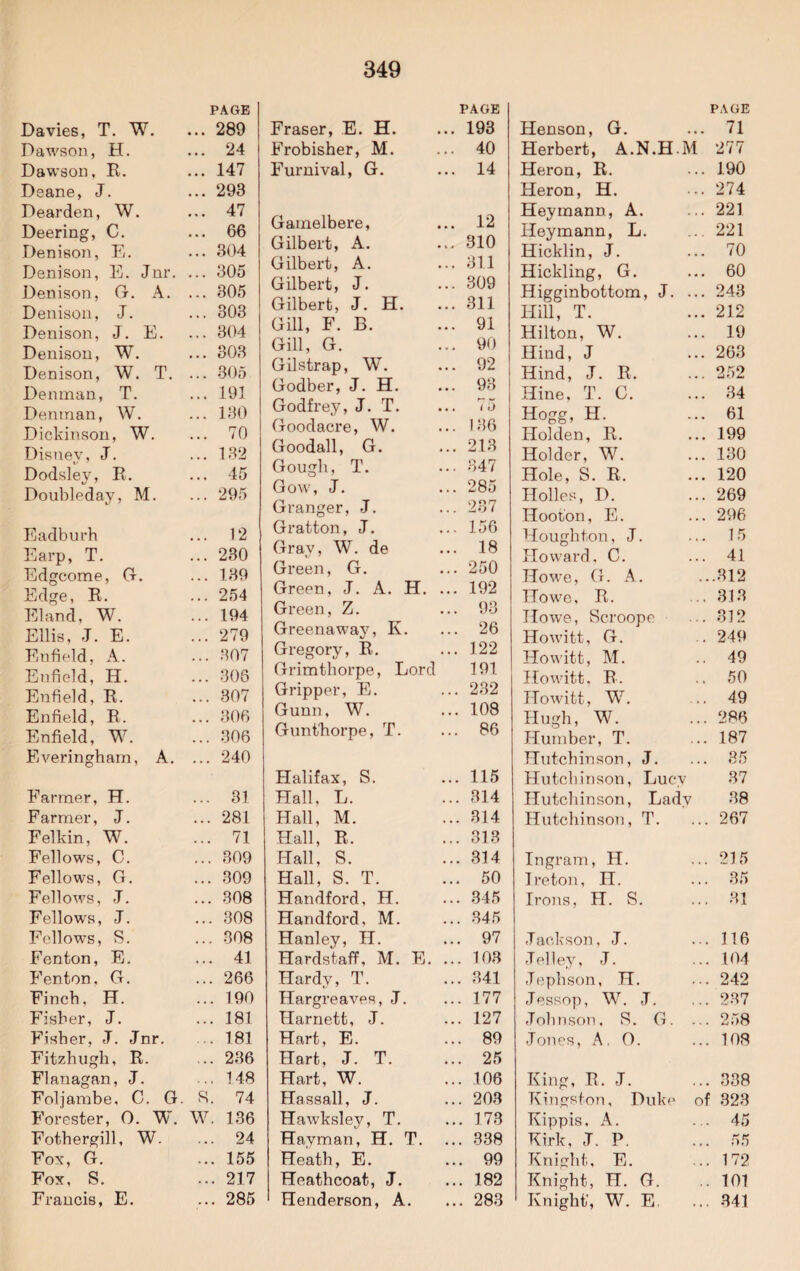 PAGE Davies, T. W. ... 289 Dawson, H. ... 24 Dawson, R. ... 147 Deane, J. ... 293 Dearden, W. ... 47 Deering, C. ... 66 Denison, E. ... 304 Denison, E. Jnr. ... 305 Denison, G. A. ... 305 Denison, J. ... 303 Denison, J. E. ... 304 Denison, W. ... 303 Denison, W. T. ... 305 Denman, T. ... 191 Denman, W. ... 130 Dickinson, W. ... 70 Disney, J. ... 132 Dodsley, R. ... 45 Doubleday, M. ... 295 Eadburh ... 12 Earp, T. ... 230 Edgcome, G. ... 139 Edge, R. ... 254 Eland, W. ... 194 Ellis, J. E. ... 279 Enfield, A. ... 307 Enfield, H. ... 306 Enfield, R. ... 307 Enfield, R. ... 306 Enfield, W. ... 306 Everingham, A. ... 240 Farmer, H. ... 31 Farmer, J. ... 281 Felkin, W. ... 71 Fellows, C. ... 309 Fellows, G. ... 309 Fellows, -J. ... 308 Fellows, J. ... 308 Fellows, S. ... 308 Fenton, E. ... 41 Fenton, G. ... 266 Finch, H. ... 190 Fisher, J. ... 181 Fisher, J. Jnr. ... 181 Fitzhugh, R. ... 236 Flanagan, J. ... 148 Foljambe, C. G. 8. 74 Forester, 0. W. W. 136 Fothergill, W. ... 24 Fox, G. ... 155 Fox, S. ... 217 Francis, E. ... 285 Fraser, E. H. PAGE 193 Frobisher, M. 40 Furnival, G. 14 Gamelbere, 12 Gilbert, A. 310 Gilbert, A. 311 Gilbert, J. 309 Gilbert, J. H. 311 Gill, F. B. 91 Gill, G. 90 Gilstrap, W. 92 Godber, J. H. 93 Godfrey, J. T. 75 Goodacre, W. 136 Goodall, G. 213 Gough, T. 347 Gow, J. 285 Granger, J. 237 Gratton, J. 156 Gray, W. de 18 Green, G. 250 Green, J. A. H. ... 192 Green, Z. 93 Greenaway, K. 26 Gregory, R. 122 Grimthorpe, Lord 191 Gripper, E. 232 Gunn, W. 108 Gunt'horpe, T. 86 Halifax, S. 115 Hall, L. 314 Hall, M. 314 Hall, R. 318 Hall, S. 314 Hall, S. T. 50 Handford, H. 345 Handford, M. 345 Hanley, H. 97 Hardstaff, M. E. .. 103 Hardy, T. 341 Hargreaves, J. 177 Harnett, J. 127 Hart, E. 89 Hart, J. T. 25 Hart, W. 106 Hassall, J. 203 Hawksley, T. 173 Havman, H. T. 338 Heath, E. 99 Heath coat, J. 182 Henderson, A. . 283 PAGE Henson, G. 71 Herbert, A.N.HM 277 Heron, R. 190 Heron, H. 274 Heymann, A. 221 Heymann, L. 221 Hicklin, J. 70 Hickling, G. 60 Higginbottom, J. ... 243 Hill, T. 212 Hilton, W. 19 Hind, J 263 Hind, J. R. 252 Hine, T. C. 34 Hogg, H. 61 Holden, R. 199 Holder, W. 130 Hole, S. R. 120 Holies, D. 269 Hooton, E. 296 Houghton, J. 15 Howard. C. 41 Howe, G. A. .312 Howe, R. 313 Howe, Scroope 312 Howitt, G. 249 How’itt, M. 49 Howitt, R. 50 Howitt, W. 49 Hugh, W. 286 Humber, T. 187 Hutchinson, J. 35 Hutchinson, Lucy 37 Hutchinson, Lady 38 Hutchinson, T. 267 Ingram, H. 215 Ireton, H. 35 Irons, II. S. 31 Jackson, J. 116 Jeliey, J. 104 Jephson, H. 242 Jessop, W. J. 237 Johnson, S. G. ... 258 Jones, A. O. 108 King, R. J. 338 Kingston, Duke of 323 Kippis, A. 45 Kirk, J. P. 55 Knight, E. 172 Knight, H. G. 101 Knight', W. E. 341