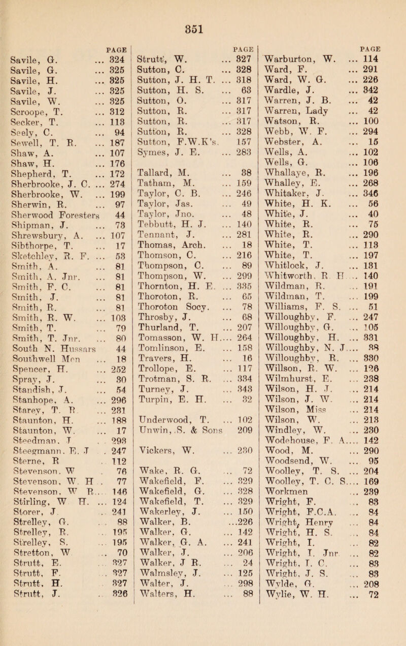 Savile, G. PAGE 324 Savile, G. 325 Savile, H. 325 Savile, J. 325 Savile, W. 325 Scroope, T. 312 Seeker, T. 113 Seely, C. 94 Sewell, T. R. 187 Shaw, A. 107 Shaw, H. 176 Shepherd, T. 172 Sherbrooke, J. C. ... 274 Sherbrooke, W. 199 Sherwin, R. 97 Sherwood Foresters 44 Shipman, J. 73 Shrewsbury, A. 107 Sibthorpe, T. 17 Sketchlev, R. F. ... 53 Smith, A. 81 Smith, A. Jnr. 81 Smith, F. C. 81 Smith, J. 81 Smith, R. 81 Smith, R. W. 103 Smith, T. 79 Smith, T. Jnr. 80 South N. Hussars 44 Southwell Mon 18 Spencer, H. 2,52 Spray, J. 30 Stan dish, J. 54 Stanhope, A. 296 Starev, T. R 231 Staunton, H. 188 Staunton, W. 17 Steedman. T . . 293 Steegmann. E. J 247 Sterne, R 112 Stevenson. W 76 Stevenson, W. H . 77 Stevenson. W R .. 146 Stirling, W H. ... 124 Storer, J. 241 Strelley, G. 88 Strelley, R. 195 Strelley, S. 195 Stretton, W . 70 Strutt, E. 327 Strutt, F. . 327 Strutt, H. 327 Strutt, J. 326 PAGE Strutt’, W. ... 827 Sutton, C. ... 828 Sutton, J. H. T. ... 318 Sutton, H. S. ... 63 Sutton, 0. ... 317 Sutton, R. ... 317 Sutton, R. ... 317 Sutton, R. ... 328 Sutton, F.W.K’s. 157 Symes, J. E. ... 283 Tallard, M. ... 38 Tatham, M. ... 159 Taylor, C. B. ... 246 Taylor, Jas. ... 49 Taylor, Jno. ... 48 Tebbutt, H. J. ... 140 Tennant, J. ... 281 Thomas, Arch. ... 18 Thomson, C. ... 216 Thompson, C. ... 89 Thompson, W. ... 299 Thornton, H. E. ... 335 Thoroton, R. ... 65 Thoroton Socy. ... 78 Throsby, J. ... 68 Thurland, T. ... 207 Tomasson, W. H_ 264 Tomlinson, E. ... 158 Travers, H. ... 16 Trollope, E. ... 117 Trotman, S. R,. ... 334 Turney, J. ... 343 Turpin, E. H. ... 32 Underwood, T. ... 102 Unwin,.S. & Sons 209 Vickers, W. ... 230 Wake, R. G. ... 72 Wakefield, E. ... 329 Wakefield, G. ... 328 Wakefield, T. ... 329 Wakerley, J. ... 150 Walker, B. ...226 Walker, G. ... 142 Walker, G. A. ... 241 Walker, .T. ... 206 Walker, JR. ... 24 Walmslev, J. ... 125 Walter, J. ... 298 Walters, H. ... 88 PAGE Warburton, W. ... 114 Ward, F. ... 291 Ward, W. G. ... 226 Wardle, J. ... 342 Warren, J. B. ... 42 Warren, Lady ... 42 Watson, R. ... 100 Webb, W. F. ... 294 W’ebster, A. ... 15 Wells, A. ... 102 Wells, G. ... 100 Whallaye, R. ... 196 W'halley, E. ... 268 Whitaker, J. ... 346 White, H. K. ... 56 White, J. ... 40 White, R. ... 75 White, R. ... 290 White, T. ... 113 White, T. ... 197 Whitlock, J. ... 131 VThitworth, R U .. 140 Wildman, R. ... 191 Wildman, T. ... 199 Williams, F. S. ... 51 Willoughby, F. ... 247 Willoughby, G. ... 105 Willoughby, H. ... 331 Willoughby, N. J.... 38 Willoughby, R. ... 330 Willson, R. W. ... 126 Wilmhurst, E. ... 238 Wilson, H. J. ... 214 Wilson, J. W. ... 214 Wilson, Miss ... 214 Wilson, W. ... 213 Windley, W. ... 230 Wodehouse, F. A_ 142 Wood, M. ... 290 Woodsend, W. ... 95 Woolley, T. S. ... 204 Woolley, T. C. S.... 169 Workmen ... 289 Wright, F. ,.83 Wright, F.C.A. ... 84 Wrightf Henry ... 84 Wright, H. S. .. 84 Wright, I. ... 82 Wright, T. Jnr ... 82 Wright, T. C. ... 83 Wright, J. S. ... 83 Wylde, G. ... 208 Wylie, W. H. ... 72