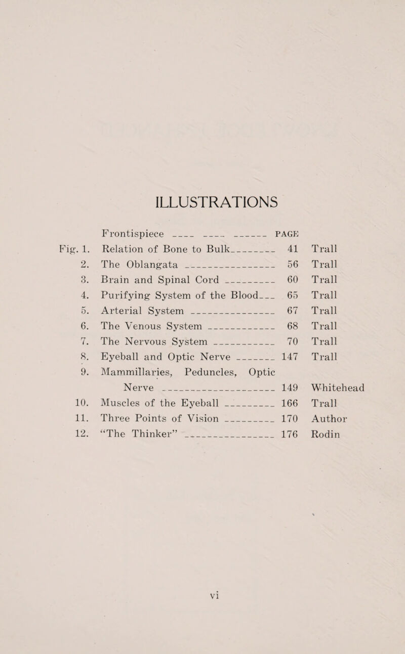 ILLUSTRATIONS Frontispiece _ page Fig’. 1. Relation of Bone to Bulk_ 41 2. The Oblangata_ 56 3. Brain and Spinal Cord_ 60 4. Purifying System of the Blood_ 65 5. Arterial System_ 67 6. The Venous System_ 68 7. The Nervous System_ 70 8. Eyeball and Optic Nerve_147 9. Mammillaries, Peduncles, Optic Nerve _ 149 10. Muscles of the Eyeball __166 11. Three Points of Vision_170 12. “The Thinker” _ 176 Trail Trail Trail Trail Trail Trail Trail Trail Whitehead Trail Author Rodin