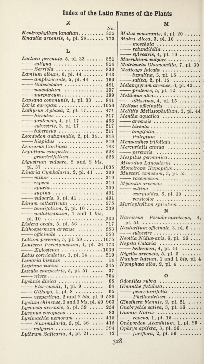 x No. Kentrophyllum lanatum.835 Knautia arvensis, 4, pi. 28 . 773 L Lactuca perennis. 5, pi. 33 . 821 -saligna. 854 -Serriola .. 830 Lamium album, 6, pi. 44 . 643 -amplexicaule, 5, pi. 44 .... 199 -Galeobdolon. 481 -maculatum . 197 -purpureum. 199 Lapsana communis, 1, pi. 33 ... 841 Larix europœa.1056 Lathyrus Aphaca, 2, pi. 17.471 -hirsutus. 217 -pratensis, 4, pi. 17.466 -sylvestris, 3, pi. 17. 217 -tuberosus. 217 Leonlodon autumnalis, 2, pi. 34.. 848 -hispidus . 849 Leonurus Cardiaca. 183 Lepidium campestre. 528 -graminifolium. 525 Ligustrum vulgare, 2 and 2 bis, pi. 37 .1035 Linaria Cymbalaria, 2, pi. 41 ... 309 -minor. 310 -repens . 310 -spuria. 309 -supina. 491 -vulgaris, 3, pi. 41.491 Linum catharticum. 575 -tenuifolium, 2, pi. 10.239 -usitatissimum, 1 and 1 bis, pi. 10 . 239 Listera ovata, 5, pi. 56 . 717 Lithospermum arvense . 553 -officinale . 553 Lolium perenne, 5, pi. 59 .1075 Lonicera Periclymenum, 4, pi. 26 173 -Xylosteum.1039 Lotus corniculatus, 1, pi. 14.219 Lunaria biennis . 14 Lupinus varius. 345 Luzula campestris, 5, pi. 57 .... 37 --nivea. 704 Lychnis dioica. 65 -Flos-cuculi, 1, pi. 9 ....... 64 •-Githago, 4, pi. 8. 65 -vespertima, 2 and 2 bis, pi. 9 580 Lycium chinense, 3 and 3 bis, pi. 40 963 Lycopsis arvensis, 5, pi. 39 . 254 Lycopus europceus. 83 Lysimachia nemorum. 415 -Nummularia, 5, pi. 36 .... 415 -vulgaris. 394 Lylhrum Salicaria, 4, pi. 21. 12 M Malus communis, 4, pi. 20 ...... Malva Alcea, 3, pi. 10 . -moschata. -rotundifolia. -sylvestris, 4, pi. 10. Marrubium vulgare ..i Matricaria Chamomilla, 7, pi. 30 1 Medicago falcata. - -- lupulina, 3, pi. 15 ........ < --sativa, 2, pi. 15 . ; M dampy rum arvense, 6, pi. 42... : -- pratense, 5, pi. 42 ......... Mdilotus alba.i -altissima, 4, pi. 15.- Melissa officinalis. i Melittis Melissophyllum, 3, pi. 44 Mentha aquatica. -arvensis. -hirsuta. -- longifolia.. -Pulegium . Menyanthes trifolicUa.. < Mercurialis annua .' -perennis .’ Mespilus germanica.! Mimulus Langsdorfii. Monotropa Hypopitys. ; Muscari comosum, 3, pi. 53 ... . -racemosum . Myosotis arvensis . -collina. -scorpioides, 6, pi. 39 . : -versicolor.. . ! Myriophyllum spicatum. 1 N Narcissus Pseudo-narcissus, 4, pi. 54 .. Nasturtium officinale, 3, pi. 6 .... -sylvestre.. Neottia Nidus-avis, 6, pi. 56 .... Nepeta Cataria . -hederacea, 4, pi. 44 . Nigella arvensis, 5, pi. 2 .. Nuphar luteum, 1 and 1 bis, pi. 4 Nymphæa alba, 2, pi. 4 . O Odontites rubra . Œnanthe fistulosa. -peucedanifolia . -Phellandrium. Œnothern biennis, 2, pi. 21 . Onobrychis sativa, 3, pi. 16 ..... Ononis Natrix. -—repens, 1, pi. 15. Onopordon Acanthium, 1, pi. 29 . Ophrys apifera, 3, pi. 56. -fuciflora, 2, pi. 56 ..