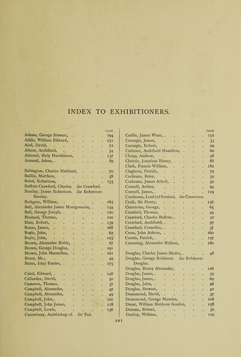 INDEX TO EXHIBITIONERS. PAGE PAGE Adams, George Stewart, 194 Carlile, James Wren, . 152 Addis, William Edward, 151 Carnegie, James, 33 Aird, David, 72 Carnegie, Robert, 29 Alison, Archibald, 54 Cathcart, Archibald Hamilton, . 60 Almond, Hely Hutchinson, 137 Cheap, Andrew, 48 Annand, Adam, . 89 Christie, Jonathan Henry, . 88 Clark, Francis William, 182 Babington, Charles Maitland, 70 Cleghorn, Patrick, 79 Baillie, Matthew, 58 Cochrane, Brice, 39 Baird, Robertson, 135 Cochrane, James Atholl, 52 Balfour-Crawford, Charles. See Crawford. Connell, Arthur, 94 Barclay, James Robertson. See Robertson- Connell, James, .... 119 Barclay. Corehouse, Lord (of .Session). See Cranstoun. Bathgate, William, . 165 Craik, Sir Henry, 156 Bell, Alexander James Montgomerie, . 154 Cranstoun, George, . 65 Bell, George Joseph, . 120 Craufurd, Thomas, 44 Bissland, Thomas, 100 Crawford, Charles Balfour,. 52 Blair, Robert, . 139 Crawfurd, Archibald, . 97 Bonar, James, 168 Crawfurd, Cornelius, . 37 Boyle, John, 62 Cross, John Ashton, . 160 Boyle, John, 123 Cumin, Patrick, .... 127 Brown, Alexander Noble, . 67 Cumming, Alexander Neilson, . 180 Brown, George Douglas, 191 Brown, John Macmillan, 161 Douglas, Charles James Sholto, . 48 Bruce, Mr., 49 Douglas, George Robinson. See Robinson- Burns, Islay Ferrier, . 175 Douglas. Douglas, Henry Alexander, 126 Caird, Edward, . 148 Douglas, James,.... 39 Callander, David, 50 Douglas, James,.... 69 Cameron, Thomas, 37 Douglas, John, .... 46 Campbell, Alexander, 47 Douglas, Stewart, 42 Campbell, Alexander, 49 Drummond, David, . 37 Campbell, John,. IOI Drummond, George Maurice, 108 Campbell, John James, 118 Ducat, William Methven Gordon, *58 Campbell, Lewis, 136 Duncan, Robert, 30 Canterbury, Archbishop of. See Tait. Dunlop, William, 119