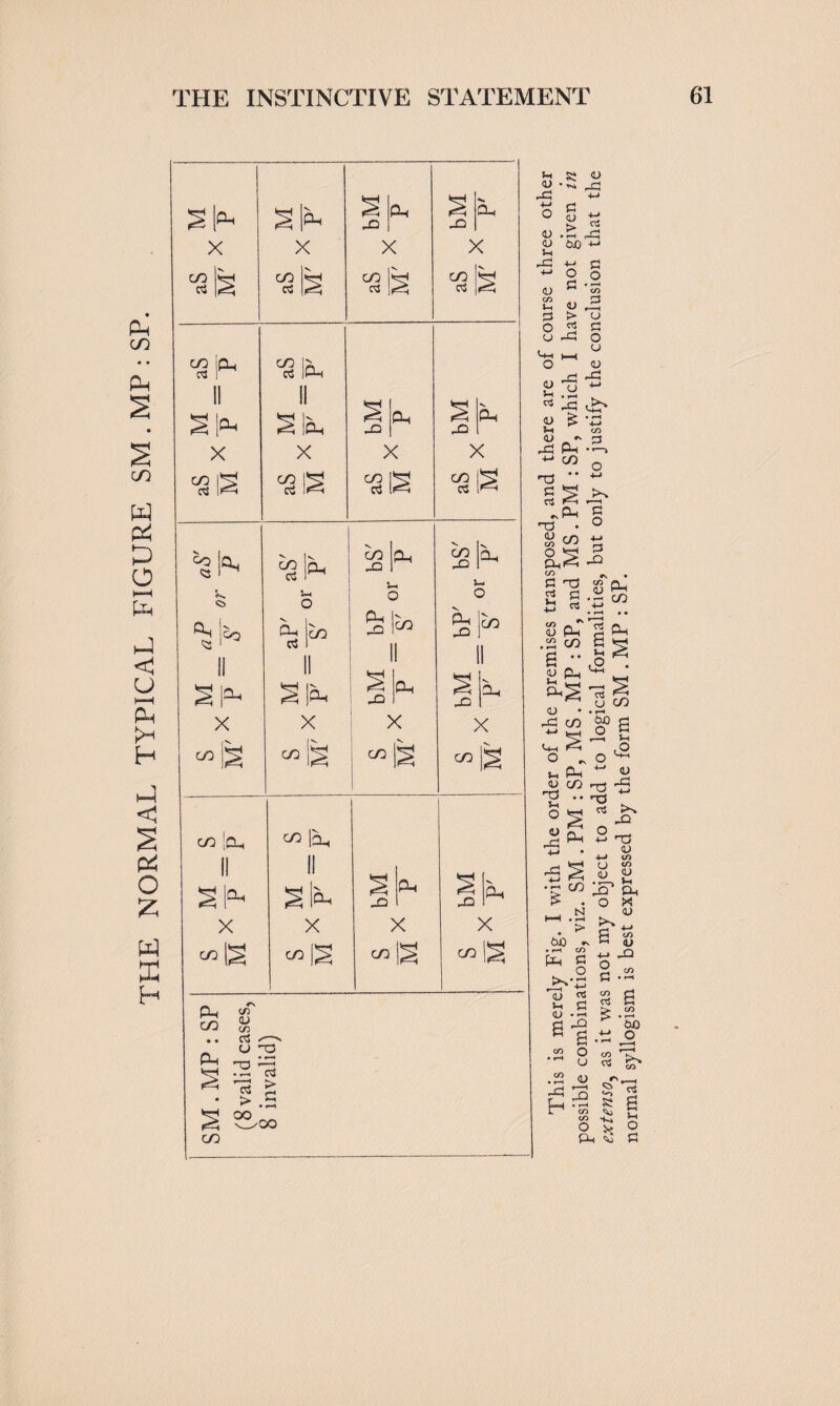 THE NORMAL TYPICAL FIGURE SM . MP : SP. CO O, <3 |Co II |0h X CO CO |PL, II Sl°- x CO co d Ph co pn PS S-h o u o Ph P3 co II |ph X Ph qP CO I Ph X CO CO CO II v Ph X CO Ph X Ph co • • Ph S CO <73 <u <73 cq U T3 cq > > C 00 v_^CO CO qq Ph Vi O Ph qO CO I Ph X co rQ X ^ l§ s Ph g Ph § qq Ph qq Ph X X X X co p CO c3 V CO cq V co cq V S co P co a Ph 1 Ph i s I Ph rO Ph § qq Ph X X X X CO P 1§ co cq IS CO cq l§ co cq IS Jh <u « <U *H rJd g - <u .2 ,-p <U (30 H Jh <D co V-i p O O p <u > rt u qq <u 5h rt <l> Sh <u qq qq u • H qq £ Cs Ph co P o • r—H CO p c H CJ P O o qq CO p H3  P 5 rt <h «v Ph n3 • r/} CO J SS CO P TJ H rt P o 4-J P qd s % ’ *-? co S Ph 52 co a •• p pH o5 a *h ,o Ph <u qq •M C-. o co rt u » H ixO O Jh <u CO .. ?H 0> qq „ O Ph ~ T3 cj Ph qq •M • H £ h1 CO N U <u qq' o tuO • H P«H J>V H) u, <u a . a qq H co P O • rH +-> c • r-H qq a o u <u 3 • rH CO CO o o fi CO o3 £ CO a 5h £ <u qq •M n3 <u co CO <U . Vh Ph X <u +J CO <u qq CO i3J0 o co 05 r*. <o -to * Ph ^ r*-* CO 03 a *H O P