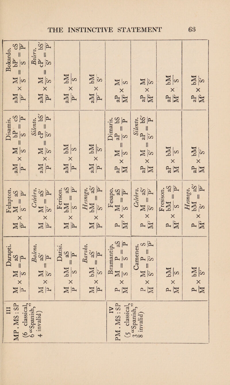 CO 5* CJ Pm O '-O Pi x M Pm O X P3 II CO co X Pi Pm Pm CO -o II V | cq Pm jCO II CO X pi CO X ci Pm CO X cS CO X Pm Pi CO X Pm Pi CO Pm pi CO Pm <D CJ • r-M S II M p-i Pm • ^ ^ O J3 CO ll Sb X S pi Pm m-> 55 I ^ 1 ^ % Ico II co X .Pm pi CO X ci CO X Pi Pm .ss 2 |pm pi ii Q«b CO X Dm pi •I ii • *** p - K II Slfc x Pm pi S CO ':X O ci Pm S- H CO X £ CO PS 3J Pm CO X !Pm c^Ipm $ II XI CO X Sb o' 3 Ph 5 'I ^ fc—i a;S x CO X Sb o co x (X <n IPm c3 * ll V £ co X Pm Pm II p CO A O W K X x Pm pi CO X Pm M PS 1*5 d'S .1 C/5 ._, <U ^ U, (X X Pm CO X I Pm ^0 r ii <s § v X 3 II § 1^ X SI* ^ lo¬ ll S Ico X ^|Pm cn y CO u Q rt|fc ^ ll § X CO X Sb <5> §<ab eq ;CO X Sb ^ b s  3 Pm |cO I ll M^lco Pm cd ^O I Pm 8 ii gPMj^O 6 11 S Ico Dm CO X *l§ CO X *IS Dm CO CO Dm rt X CJ X _ X CD 's CD *” M3 CD C • — ^ ni U P^ > CO c-1 - .5 \Q Mf- . Pm > CO MM . . CO Pm ri x O X ■ — CD ✓'“S 8 C 3 - STS U > ^ C vr> COOO