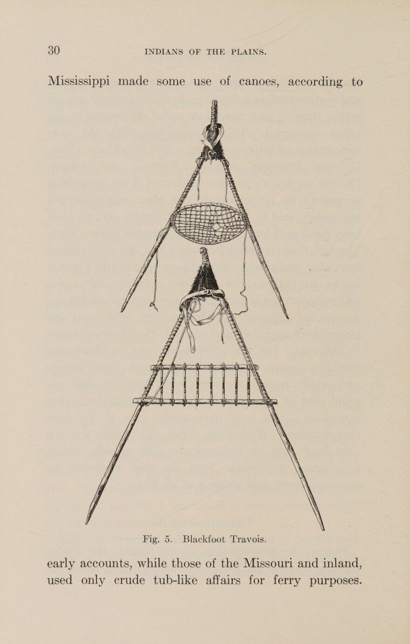 Mississippi made some use of canoes, according to Fig. 5. Blackfoot Travois. early accounts, while those of the Missouri and inland, used only crude tub-like affairs for ferry purposes.