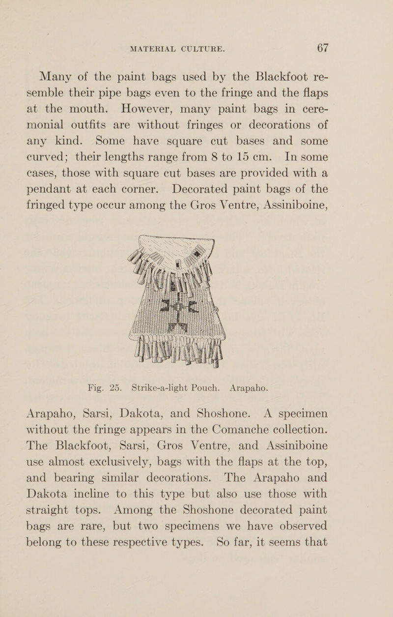 Many of the paint bags used by the Blackfoot re¬ semble their pipe bags even to the fringe and the flaps at the mouth. However, many paint bags in cere¬ monial outfits are without fringes or decorations of any kind. Some have square cut bases and some curved; their lengths range from 8 to 15 cm. In some cases, those with square cut bases are provided with a pendant at each corner. Decorated paint bags of the fringed type occur among the Gros Ventre, Assiniboine, Fig. 25. Strike-a-light Pouch. Arapaho. Arapaho, Sarsi, Dakota, and Shoshone. A specimen without the fringe appears in the Comanche collection. The Blackfoot, Sarsi, Gros Ventre, and Assiniboine use almost exclusively, bags with the flaps at the top, and bearing similar decorations. The Arapaho and Dakota incline to this type but also use those with straight tops. Among the Shoshone decorated paint bags are rare, but two specimens we have observed belong to these respective types. So far, it seems that