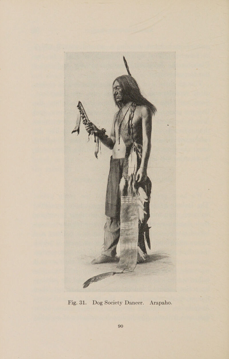 Fig. 31. Dog Society Dancer. Arapaho.