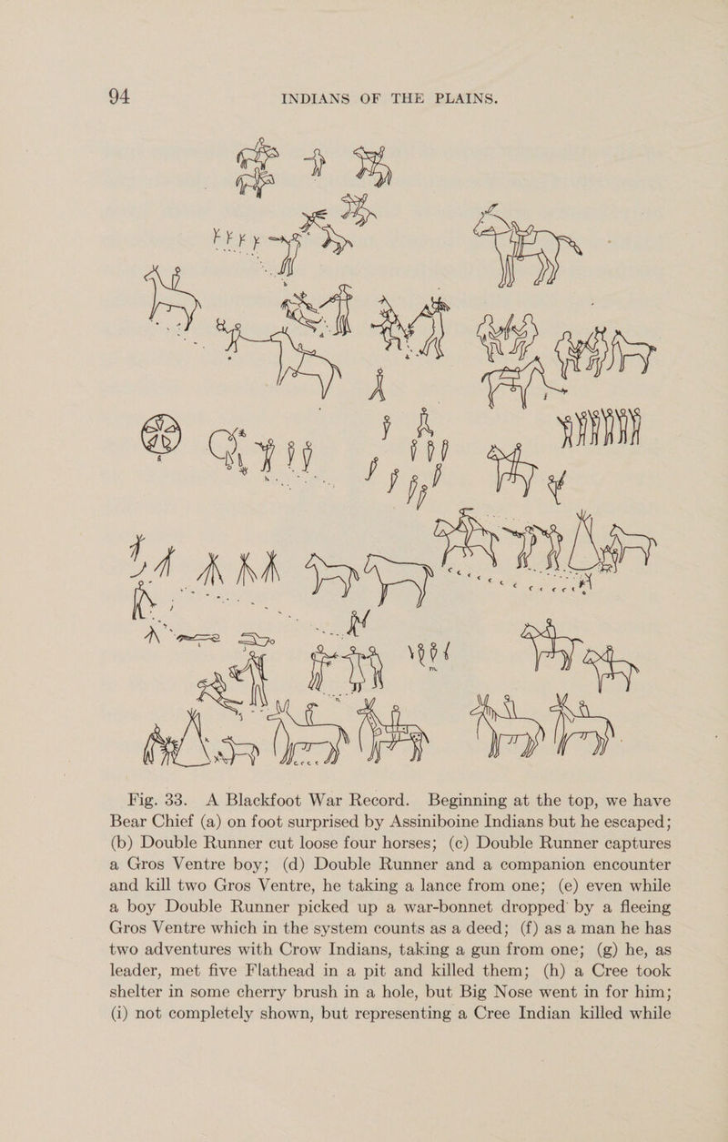 Fig. 33. A Blackfoot War Record. Beginning at the top, we have Bear Chief (a) on foot surprised by Assiniboine Indians but he escaped; (b) Double Runner cut loose four horses; (c) Double Runner captures a Gros Ventre boy; (d) Double Runner and a companion encounter and kill two Gros Ventre, he taking a lance from one; (e) even while a boy Double Runner picked up a war-bonnet dropped by a fleeing Gros Ventre which in the system counts as a deed; (f) as a man he has two adventures with Crow Indians, taking a gun from one; (g) he, as leader, met five Flathead in a pit and killed them; (h) a Cree took shelter in some cherry brush in a hole, but Big Nose went in for him; (i) not completely shown, but representing a Cree Indian killed while