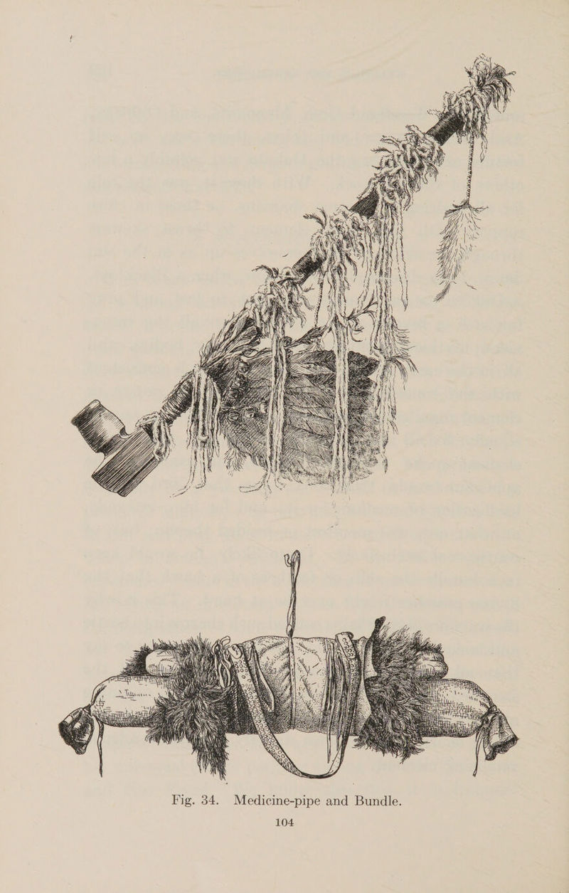 Fig. 34. Medicine-pipe and Bundle.
