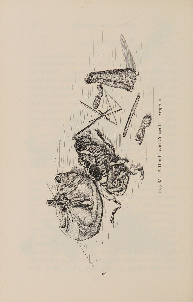 Fig. 35. A Bundle and Contents. Arapaho.
