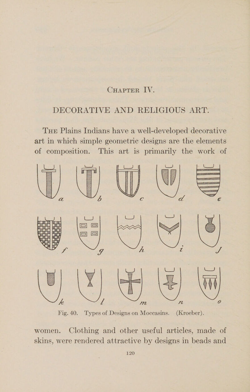 Chapter IV. DECORATIVE AND RELIGIOUS ART. The Plains Indians have a well-developed decorative art in which simple geometric designs are the elements of composition. This art is primarily the work of Fig. 40. Types of Designs on Moccasins. (Kroeber). women. Clothing and other useful articles, made of skins, were rendered attractive by designs in beads and