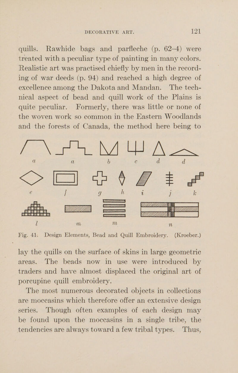 quills. Rawhide bags and parfleche (p. 62-4) were treated with a peculiar type of painting in many colors. Realistic art was practised chiefly by men in the record¬ ing of war deeds (p. 94) and reached a high degree of excellence among the Dakota and Mandan. The tech¬ nical aspect of bead and quill work of the Plains is quite peculiar. Formerly, there was little or none of the woven work so common in the Eastern Woodlands and the forests of Canada, the method here being to e / 9 h 1ZZZZZZZZ&amp; VZZZZZZZZZZa 1 m m n Fig. 41. Design Elements, Bead and Quill Embroidery. (Kroeber.) lay the quills on the surface of skins in large geometric areas. The beads now in use were introduced by traders and have almost displaced the original art of porcupine quill embroidery. The most numerous decorated objects in collections are moccasins which therefore offer an extensive design series. Though often examples of each design may be found upon the moccasins in a single tribe, the tendencies are always toward a few tribal types. Thus,