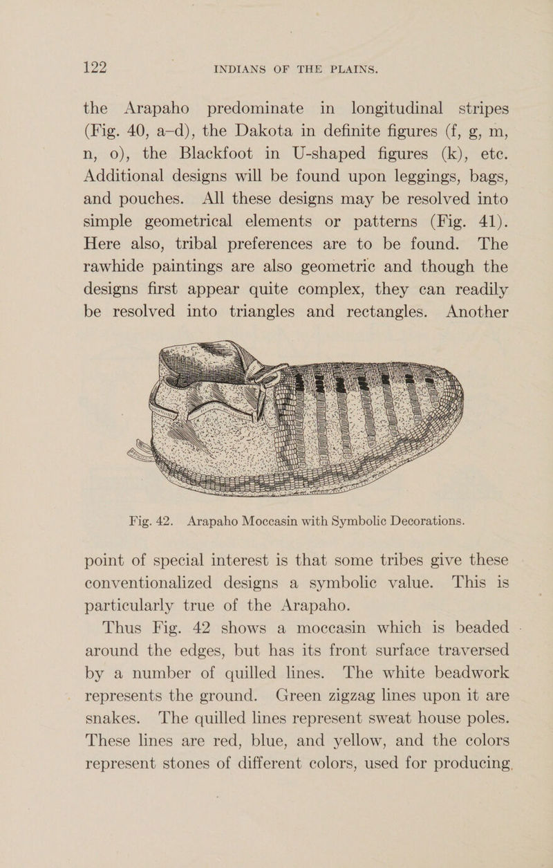 the Arapaho predominate in longitudinal stripes (Fig. 40, a-d), the Dakota in definite figures (f, g, m, n, o), the Blackfoot in U-shaped figures (k), etc. Additional designs will be found upon leggings, bags, and pouches. All these designs may be resolved into simple geometrical elements or patterns (Fig. 41). Here also, tribal preferences are to be found. The rawhide paintings are also geometric and though the designs first appear quite complex, they can readily be resolved into triangles and rectangles. Another Fig. 42. Arapaho Moccasin with Symbolic Decorations. point of special interest is that some tribes give these conventionalized designs a symbolic value. This is particularly true of the Arapaho. Thus Fig. 42 shows a moccasin which is beaded around the edges, but has its front surface traversed by a number of quilled lines. The white beadwork represents the ground. Green zigzag lines upon it are snakes. The quilled lines represent sweat house poles. These lines are red, blue, and yellow, and the colors represent stones of different colors, used for producing