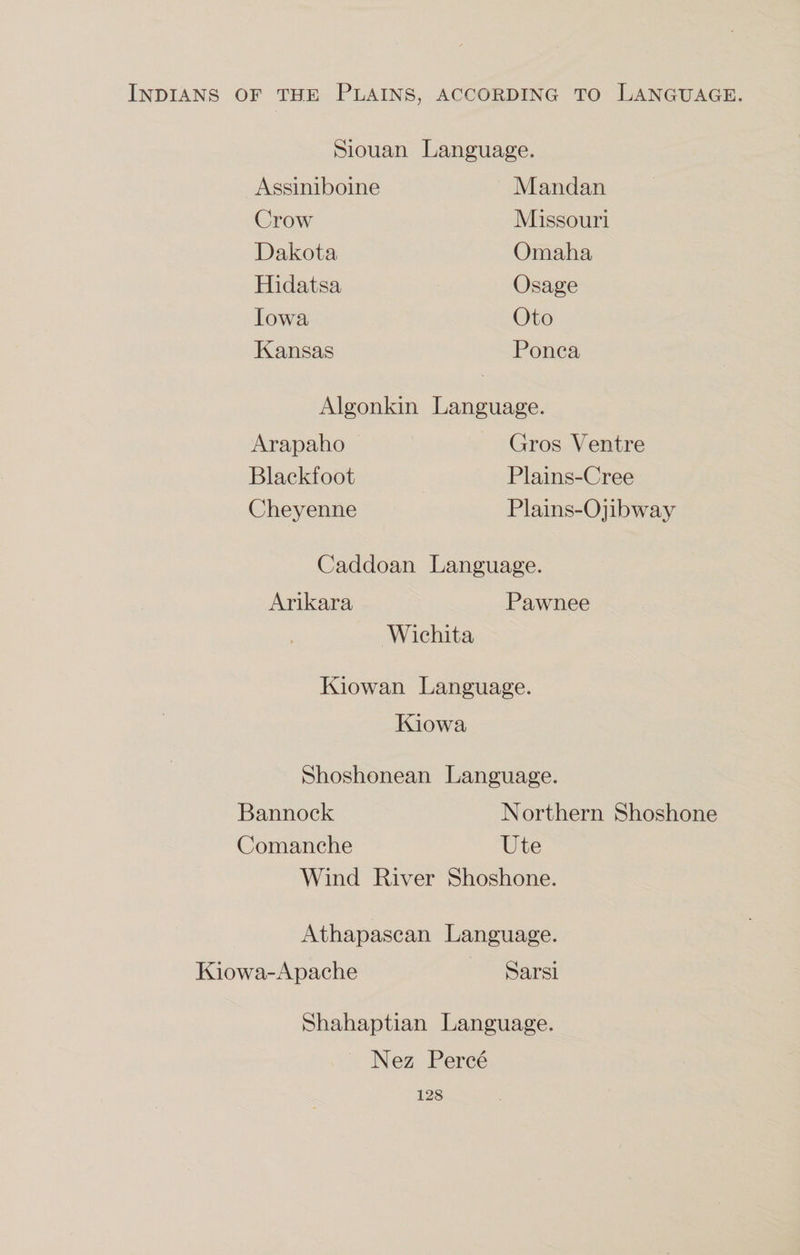 Indians of the Plains, according to Language. Siouan Language. Assiniboine Crow Mandan Missouri Dakota Hidatsa Iowa Omaha Osage Oto Kansas Ponca Algonkin Language. Arapaho Blackfoot Cheyenne Gros Ventre Plains-Cree Plains-Ojibway Caddoan Language. Arikara Pawnee Wichita Kiowan Language. Kiowa Shoshonean Language. Bannock Northern Shoshone Comanche Ute Wind River Shoshone. Athapascan Language. Kiowa-Apache Sarsi Shahaptian Language. Nez Perce