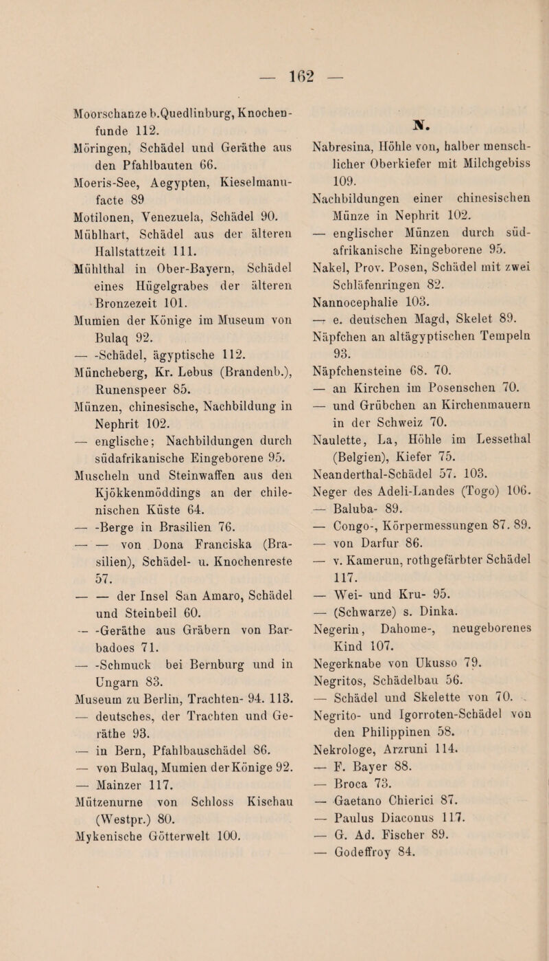 Moorschanze b.Quedlinburg, Knochen- funde 112. Moringen, Schädel und Geräthe aus den Pfahlbauten 66. Moeris-See, Aegypten, Kieselmanu- facte 89 Motilonen, Venezuela, Schädel 90. Müblhart, Schädel aus der älteren Hallstattzeit 111. Mühlthal in Ober-Bayern, Schädel eines Hügelgrabes der älteren Bronzezeit 101. Mumien der Könige im Museum von Bulaq 92. — -Schädel, ägyptische 112. Müncheberg, Kr. Lebus (Brandenb.), Runenspeer 85. Münzen, chinesische, Nachbildung in Nephrit 102. — englische; Nachbildungen durch südafrikanische Eingeborene 95. Muscheln und Steinwaffen aus den Kjökkenmöddings an der chile¬ nischen Küste 64. — -Berge in Brasilien 76. — — von Dona Franciska (Bra¬ silien), Schädel- u. Knochenreste 57. — — der Insel San Amaro, Schädel und Steinbeil 60. — -Geräthe aus Gräbern von Bar¬ badoes 71. — -Schmuck bei Bernburg und in Ungarn 83. Museum zu Berlin, Trachten- 94. 113. — deutsches, der Trachten und Ge¬ räthe 93. — in Bern, Pfahlbauschädel 86. — von Bulaq, Mumien der Könige 92. — Mainzer 117. Mützenurne von Schloss Kischau (Westpr.) 80. Mykenische Götterwelt 100. Nabresina, Höhle von, halber mensch¬ licher Oberkiefer mit Milchgebiss 109. Nachbildungen einer chinesischen Münze in Nephrit 102. — englischer Münzen durch süd¬ afrikanische Eingeborene 95. Nakel, Prov. Posen, Schädel mit zwei Schläfenringen 82. Nannocephalie 103. —r e. deutschen Magd, Skelet 89. Näpfchen an altägyptischen Tempeln 93. Näpfchensteine 68. 70. — an Kirchen im Posenschen 70. — und Grübchen an Kirchenmauern in der Schweiz 70. Naulette, La, Höhle im Lessethal (Belgien), Kiefer 75. Neanderthal-Schädel 57. 103. Neger des Adeli-Landes (Togo) 106. — Baluba- 89. — Congo-, Körpermessungen 87. 89. — von Darfur 86. — v. Kamerun, rothgefärbter Schädel 117. — Wei- und Kru- 95. — (Schwarze) s. Dinka. Negerin, Dahome-, neugeborenes Kind 107. Negerknabe von Ukusso 79. Negritos, Schädelbau 56. — Schädel und Skelette von 70. , Negrito- und Igorroten-Sckädel von den Philippinen 58. Nekrologe, Arzruni 114. — F. Bayer 88. — Broca 73. — Gaetano Chierici 87. •— Paulus Diaconus 117. — G. Ad. Fischer 89. — Godeffroy 84.