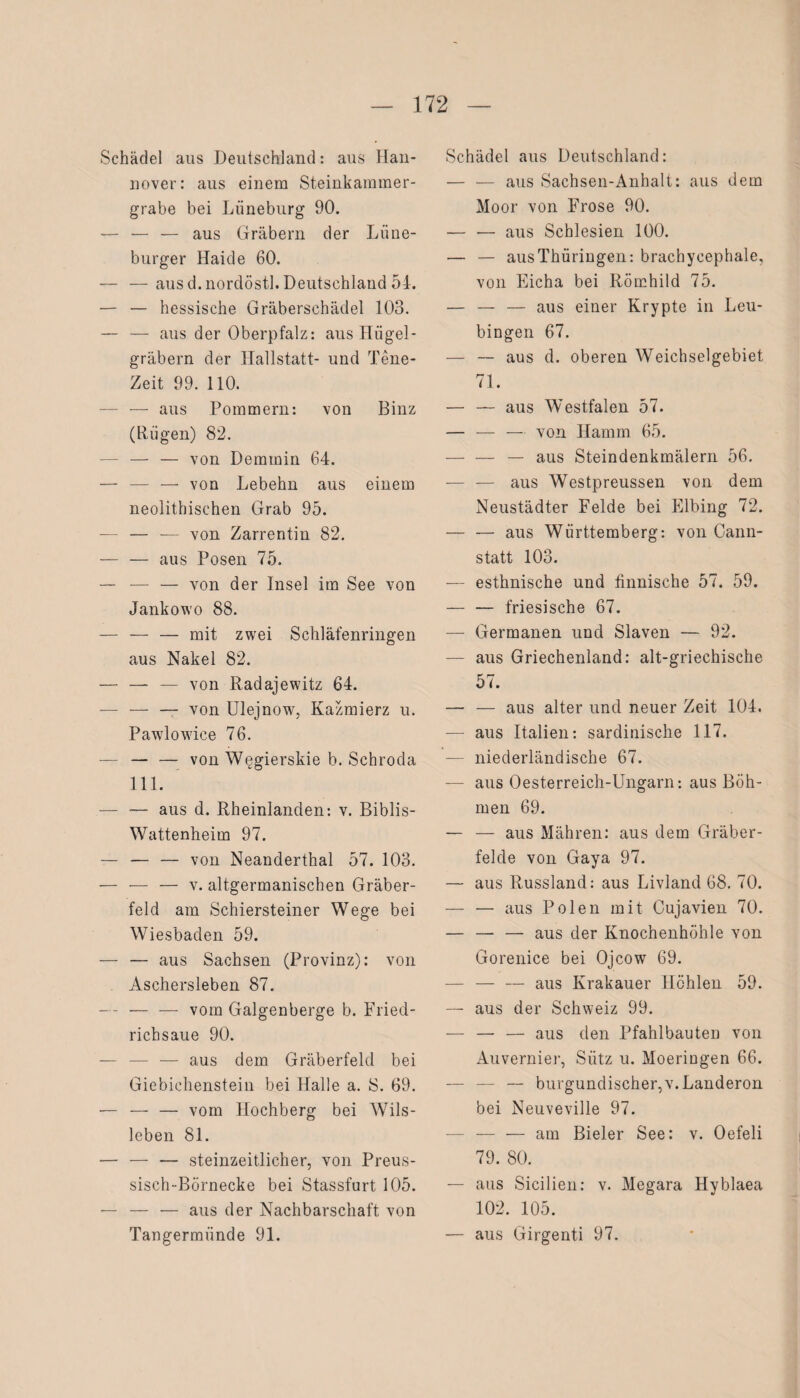 Schädel aus Deutschland: aus Han¬ nover: aus einem Steinkammer¬ grabe bei Lüneburg 90. — — — aus Gräbern der Lüne¬ burger Haide 60. — — aus d.nordöstl. Deutschland 54. — — hessische Gräberschädel 103. — — aus der Oberpfalz: aus Hügel¬ gräbern der Hallstatt- und Tene- Zeit 99. 110. — — aus Pommern: von Binz (Rügen) 82. — — — von Demmin 64. — — — V0Ü Lebehn aus einem neolithisehen Grab 95. -— — — von Zarrentin 82. — — aus Posen 75. — — — von der Insel im See von Jankowo 88. — — — mit zwei Schläfenringen aus Nakel 82. — — — von Radajewitz 64. — — — von Ulejnow, Kazmierz u. Pawlowice 76. — — — von W§gierskie b. Schroda 111. — — aus d. Rheinlanden: v. Biblis- Wattenheim 97. — — — von Neanderthal 57. 103. — — — v> altgermanischen Gräber¬ feld am Schiersteiner Wege bei Wiesbaden 59. — — aus Sachsen (Provinz): von Aschersleben 87. -- — — vom Galgenberge b. Fried¬ richsaue 90. — — — aus dem Gräberfeld bei Giebiehenstein bei Halle a. S. 69. •— — — vom Hochberg bei Wils¬ leben 81. — — — steinzeitlicher, von Preus- sisch-Börnecke bei Stassfurt 105. — — — aus der Nachbarschaft von Tangermünde 91. Schädel aus Deutschland: — — aus Sachsen-Anhalt: aus dem Moor von Frose 90. — — aus Schlesien 100. — — aus Thüringen: brachycephale, von Eicha bei Römhild 75. — — — aus einer Krypte in Leu¬ bingen 67. — — aus d. oberen Weichselgebiet 71. — — aus Westfalen 57. — — — von Hamm 65. — — — aus Steindenkmälern 56. — — aus Westpreussen von dem Neustädter Felde bei Elbing 72. — •— aus Württemberg: von Cann¬ statt 103. — esthnische und finnische 57. 59. — — friesische 67. — Germanen und Slaven — 92. — aus Griechenland: alt-griechische 57. — — aus alter und neuer Zeit 104. — aus Italien: sardinische 117. — niederländische 67. — aus Oesterreich-Ungarn: aus Böh¬ men 69. — — aus Mähren: aus dem Gräber¬ felde von Gaya 97. — aus Russland: aus Livland 68. 70. — — aus Polen mit Cujavien 70. — — — aus der Knochenhöhle Yon Gorenice bei Ojcow 69. — — — aus Krakauer Höhlen 59. — aus der Schweiz 99. — — — aus den Pfahlbauten von Auvernier, Siitz u. Moeringen 66. — — — burgundischer,v.Landeron bei Neuveville 97. — — am Bieler See: v. Oefeli 79. 80. — aus Sicilien: v. Megara Hyblaea 102. 105. — aus Girgenti 97.