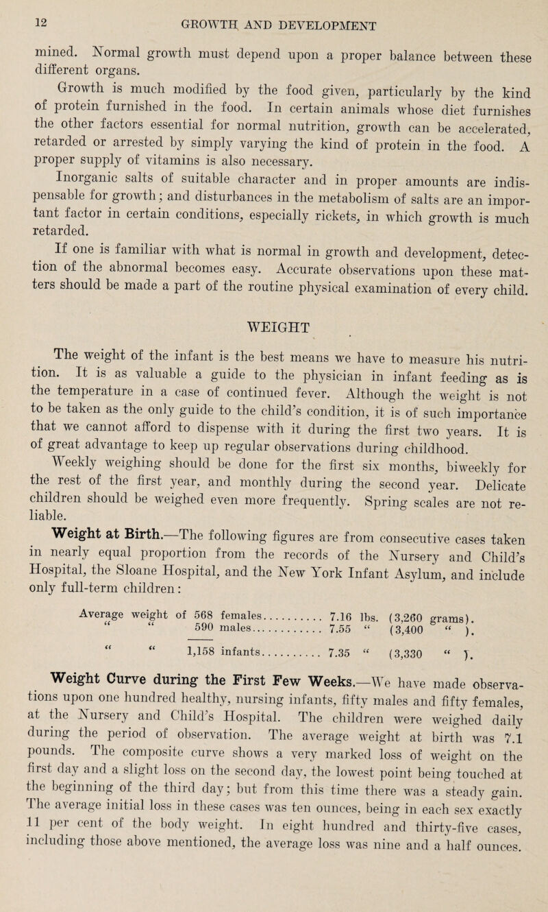 mined. Normal growth must depend upon a proper balance between these different organs. Growth is much modified by the food given, particularly by the kind of protein furnished in the food. In certain animals whose diet furnishes the other factors essential for normal nutrition, growth can be accelerated retarded or arrested by simply varying the kind of protein in the food. A proper supply of vitamins is also necessary. Inorganic salts of suitable character and in proper amounts are indis¬ pensable for growth, and disturbances in the metabolism of salts are an impor¬ tant factor in certain conditions, especially rickets, in which growth is much retarded. If one is familiar with what is normal in growth and development, detec¬ tion of the abnormal becomes easy. Accurate observations upon these mat¬ ters should be made a part of the routine physical examination of every child. WEIGHT The weight of the infant is the best means we have to measure his nutri¬ tion. It is as valuable a guide to the physician in infant feeding as is the temperature in a case of continued fever. Although the weight is not to be taken as the only guide to the child’s condition, it is of such importance that we cannot afford to dispense with it during the first two years. It is of great advantage to keep up regular observations during childhood. Weekly weighing should be done for the first six months, biweekly for the rest of the first year, and monthly during the second year. Delicate children should be weighed even more frequently. Spring scales are not re¬ liable. Weight at Birth. The following figures are from consecutive cases taken in nearly equal proportion from the records of the Nursery and Child’s Hospital, the Sloane Hospital, and the New York Infant Asylum, and include only full-term children : Average weight of 568 females. 7.16 lbs. (3,260 grams). 590 males. 7.55 “ (3,400 S “ ). “ 1>158 infants. 7.35 “ (3,330 “ ). Weight Curve during the First Few Weeks.—We have made observa¬ tions upon one hundred healthy, nursing infants, fifty males and fifty females, at the Nursery and Child’s Hospital. The children were weighed daily during the period of observation. The average weight at birth was 7.1 pounds. The composite curve shows a very marked loss of weight on the first day and a slight loss on the second day, the lowest point being touched at the beginning of the third day; but from this time there was a steady gain. The average initial loss in these cases was ten ounces, being in each sex exactly 11 per cent of the body weight. In eight hundred and thirty-five cases, including those above mentioned, the average loss was nine and a half ounces'