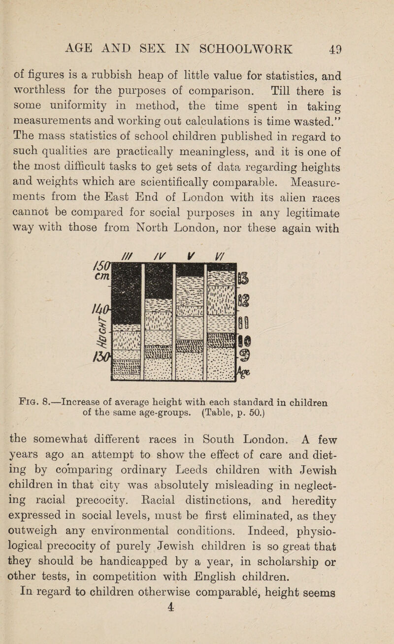 of figures is a rubbish heap of little value for statistics, and worthless for the purposes of comparison. Till there is some uniformity in method, the time spent in taking measurements and working out calculations is time wasted.” The mass statistics of school children published in regard to such qualities are practically meaningless, and it is one of the most difficult tasks to get sets of data regarding heights and weights which are scientifically comparable. Measure¬ ments from the East End of London with its alien races cannot be compared for social purposes in any legitimate way with those from North London, nor these again with Fig. 8.—Increase of average height with each standard in children of the same age-groups. (Table, p. 50.) the somewhat different races in South London. A few years ago an attempt to show the effect of care and diet¬ ing by comparing ordinary Leeds children with Jewish children in that city was absolutely misleading in neglect¬ ing racial precocity. Racial distinctions, and heredity expressed in social levels, must be first eliminated, as they outweigh any environmental conditions. Indeed, physio¬ logical precocity of purely Jewish children is so great that they should be handicapped by a year, in scholarship or other tests, in competition with English children. In regard to children otherwise comparable, height seems 4