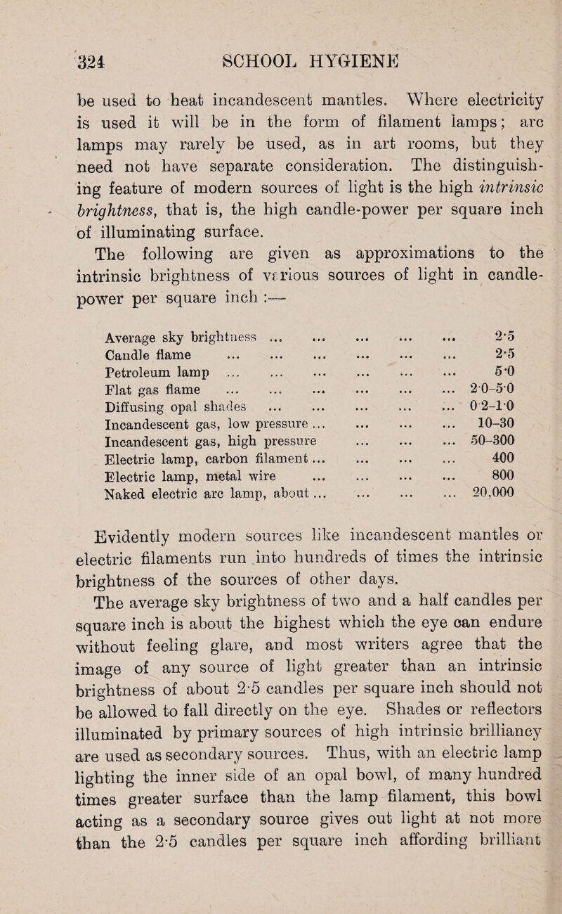 be used to beat incandescent mantles. Where electricity is used it will be in the form of filament lamps; arc lamps may rarely be used, as in art rooms, but they need not have separate consideration. The distinguish¬ ing feature of modern sources of light is the high intrinsic brightness, that is, the high candle-power per square inch of illuminating surface. The following are given as approximations to the intrinsic brightness of various sources of light in candle- power per square inch :— Average sky brightness . . 2-5 Candle flame . . 2-5 Petroleum lamp . . 5-0 Flat gas flame . 20-50 Diffusing opal shades . . 02-10 Incandescent gas, low pressure... . 10-80 Incandescent gas, high pressure . 50-300 Fdectric lamp, carbon filament... . 400 Electric lamp, metal wire . 800 Naked electric arc lamp, about... . 20,000 Evidently modem sources like incandescent mantles or electric filaments run into hundreds of times the intrinsic brightness of the sources of other days. The average sky brightness of two and a half candles per square inch is about the highest which the eye can endure without feeling glare, and most writers agree that the image of any source of light greater than an intrinsic brightness of about 2-5 candles per square inch should not be allowed to fall directly on the eye. Shades or reflectors illuminated by primary sources of high intrinsic brilliancy are used as secondary sources. Thus, with an electric lamp lighting the inner side of an opal bowl, of many hundred times greater surface than the lamp filament, this bowl acting as a secondary source gives out light at not more than the 2*5 candles per square inch affording brilliant