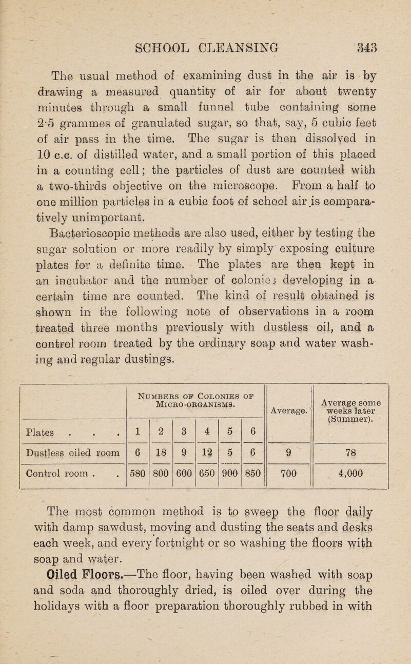 Tlie usual method of examining dust in the air is by drawing a measured quantity of air for about twenty minutes through a small funnel tube containing some 2-5 grammes of granulated sugar, so that, say, 5 cubic feet of air pass in the time. The sugar is then dissolved in 10 c.c. of distilled water, and a small portion of this placed in a counting cell; the particles of dust are counted with a two-thirds objective on the microscope. From a half to one million particles in a cubic foot of school air .is compara¬ tively unimportant. Bacterioscopic methods are also used, either by testing the sugar solution or more readily by simply exposing culture plates for a definite time. The plates are then kept in an incubator and the number of colonies developing in a certain time are counted. The kind of result obtained is shown in the following note of observations in a room treated three months previously with dustless oil, and a control room treated by the ordinary soap and water wash¬ ing and regular dustings. Numbers oe Colonies op Micro-organisms. Average. Average some weeks later (Summer). Plates 1 2 3 4 5 6 Dustless oiled room 6 18 9 12 5 6 9 78 Control room . 580 800 600 650 900 850 700 4,000 The most common method is to sweep the floor daily with damp sawdust, moving and dusting the seats and desks each week, and every fortnight or so washing the floors with soap and water. Oiled Floors.—The floor, having been washed with soap and soda and thoroughly dried, is oiled over during the holidays with a floor preparation thoroughly rubbed in with