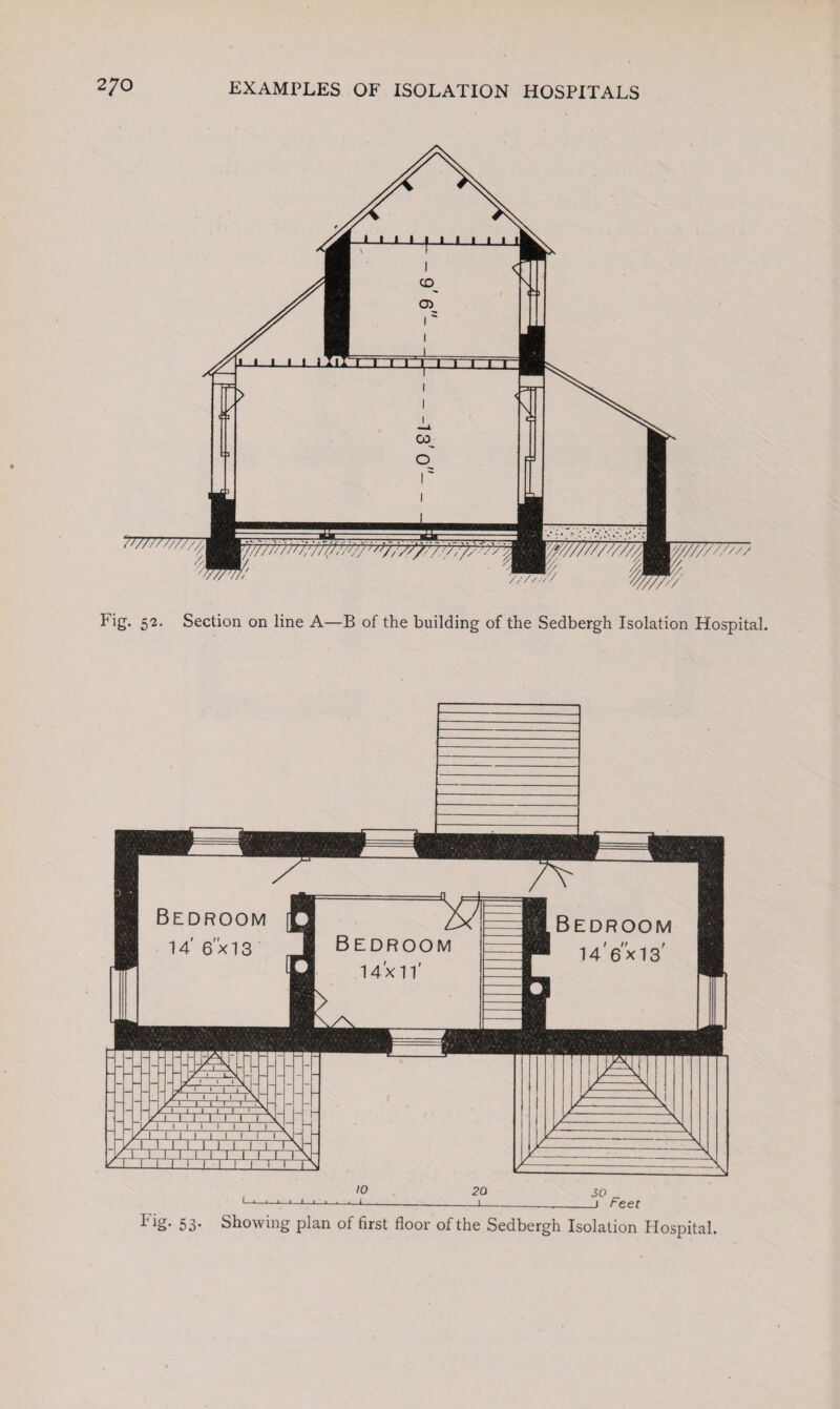 777/77777777, '///////// Fig. 52. Section on line A—B of the building of the Sedbergh Isolation Hospital. Fig- 53- Showing plan of first floor of the Sedbergh Isolation Hospital.