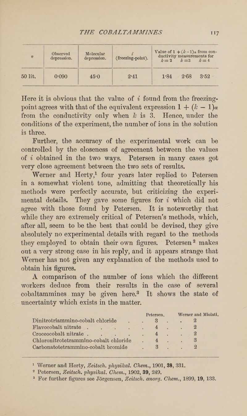 V Observed depression. Molecular depression. i (freezing-point). Value of 1 + (k - l)a from con¬ ductivity measurements for k=2 k=3 k = 4 50 lit. 0-090 45-0 2-41 1-84 2-68 3-52 Here it is obvious that the value of i found from the freezing- point agrees with that of the equivalent expression 1 -f (h — l)a from the conductivity only when h is 3. Hence, under the conditions of the experiment, the number of ions in the solution is three. Further, the accuracy of the experimental work can be controlled by the closeness of agreement between the values of i obtained in the two ways. Petersen in many cases got very close agreement between the two sets of results. Werner and Herty,1 four years later replied to Petersen in a somewhat violent tone, admitting that theoretically his methods were perfectly accurate, but criticizing the experi¬ mental details. They gave some figures for i which did not agree with those found by Petersen. It is noteworthy that while they are extremely critical of Petersen’s methods, which, after all, seem to be the best that could be devised, they give absolutely no experimental details with regard to the methods they employed to obtain their own figures. Petersen2 makes out a very strong case in his reply, and it appears strange that Werner has not given any explanation of the methods used to obtain his figures. A comparison of the number of ions which the different workers deduce from their results in the case of several cobaltammines may be given here.3 It shows the state of uncertainty which exists in the matter. Dinitrotriammino-cobalt chloride Flavocobalt nitrate .... Croceocobalt nitrate .... Chloronitrotetrammino-cobalt chloride Carbonatotetrammino-cobalt bromide Petersen. 3 4 4 4 8 Werner and Miolati. 2 2 2 3 2 1 Werner and Herty, Zeitsch. physical. Chem., 1901, 38, 331. 2 Petersen, Zeitsch. johysikal. Chem., 1902, 39, 249. 3 For further figures see Jorgensen, Zeitsch. anorg. Chem., 1899, 19, 133.