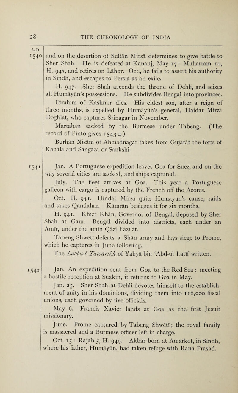 A. D 1540 and on the desertion of Sultan Mirza determines to give battle to Sher Shah. He is defeated at Ivanauj, May 17: Muharram 10, H. 947, and retires on Lahor. Oct., he fails to assert his authority in Sindh, and escapes to Persia as an exile. H. 947. Sher Shah ascends the throne of Dehli, and seizes all Hu may tin’s possessions. He subdivides Bengal into provinces. Ibrahim of Kashmir dies. His eldest son, after a reign of three months, is expelled by Humayun’s general, Haidar Mirza Doghlat, who captures Srinagar in November. Martaban sacked by the Burmese under Tabeng. (The record of Pinto gives 1543-4.) Burhan Nizam of Ahmadnagar takes from Gujarat the forts of Kanala and Sangaza or Sankshi. r54i Jan. A Portuguese expedition leaves Goa for Suez, and on the way several cities are sacked, and ships captured. July. The fleet arrives at Goa. This year a Portuguese galleon with cargo is captured by the French off the Azores. Oct. H. 941. Hindal Mirza quits Humayun’s cause, raids and takes Qandahar. Kamran besieges it for six months. H. 941. Khizr Khan, Governor of Bengal, deposed by Sher Shah at Gaur. Bengal divided into districts, each under an Amir, under the amin Qazi Fazllat. Tabeng Shwetl defeats a Shan army and lays siege to Prome, which he captures in June following. The Lubbu-t Tawarikh of Yahya bin ‘Abd-ul Latif written. 1542 Jan. An expedition sent from Goa to the Red Sea : meeting a hostile reception at Suakin, it returns to Goa in May. Jan. 25. Sher Shah at Dehli devotes himself to the establish¬ ment of unity in his dominions, dividing them into 116,000 fiscal unions, each governed by five officials. May 6. Francis Xavier lands at Goa as the first Jesuit missionary. June. Prome captured by Tabeng Shwetl; the royal family is massacred and a Burmese officer left in charge. Oct. 15 : Rajab 5, H. 949. Akbar born at Amarkot, in Sindh, where his father, Humayun, had taken refuge with Rana Prasad.