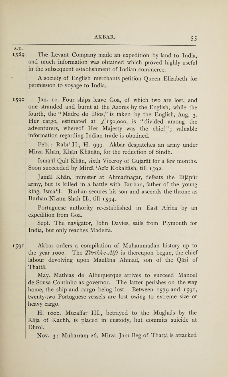 A.D. 1589 1590 I59I The Levant Company made an expedition by land to India, and much information was obtained which proved highly useful in the subsequent establishment of Indian commerce. A society of English merchants petition Queen Elizabeth for permission to voyage to India. Jan. 10. Four ships leave Goa, of which two are lost, and one stranded and burnt at the Azores by the English, while the fourth, the “ Madre de Dios,” is taken by the English, Aug. 3. Her cargo, estimated at ^150,000, is “divided among the adventurers, whereof Her Majesty was the chief”; valuable information regarding Indian trade is obtained. Feb.: Rabl‘ II., H. 999. Akbar despatches an army under Mirza Khan, Khan Khanan, for the reduction of Sindh. Isma‘ll Qull Khan, sixth Viceroy of Gujarat for a few months. Soon succeeded by Mirza ‘Aziz Kokaltash, till 1592. Jamal Khan, minister at Ahmadnagar, defeats the Bijapur army, but is killed in a battle with Burhan, father of the young king, Isma‘Il. Burhan secures his son and ascends the throne as Burhan Nizam Shah II., till 1594. Portuguese authority re-established in East Africa by an expedition from Goa. Sept. The navigator, John Davies, sails from Plymouth for India, but only reaches Madeira. Akbar orders a compilation of Muhammadan history up to the year 1000. The Tdrikh-i-Alfl is thereupon begun, the chief labour devolving upon Maulana Ahmad, son of the Qazi of Thatta. May. Mathias de Albuquerque arrives to succeed Manoel de Sousa Coutinho as governor. The latter perishes on the way home, the ship and cargo being lost. Between 1579 and 1591, twenty-two Portuguese vessels are lost owing to extreme size or heavy cargo. H. 1000. Muzaffar III., betrayed to the Mughals by the Raja of Kachh, is placed in custody, but commits suicide at Dhrol. Nov. 3 : Muharram 26. Mirza Jan! Beg of Thatta is attacked