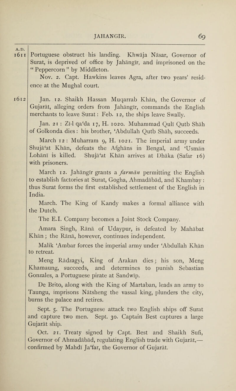 A. D. 1611 Portuguese obstruct his landing. Khwaja Nasar, Governor of Surat, is deprived of office by Jahangir, and imprisoned on the “ Peppercorn ” by Middleton. Nov. 2. Capt. Hawkins leaves Agra, after two years’ resid¬ ence at the Mughal court. 1612 Jan. 12. Shaikh Hassan Muqarrab Khan, the Governor of Gujarat, alleging orders from Jahangir, commands the English merchants to leave Surat: Feb. 12, the ships leave Swally. Jan. 2i : Zi-1 qa‘da 17, H. 1020. Muhammad Quh Qutb Shah of Golkonda dies : his brother, ‘Abdullah Qutb Shah, succeeds. March 12 : Muharram 9, H. 1021. The imperial army under Shuja‘at Khan, defeats the Afghans in Bengal, and ‘Usman Lohani is killed. Shuja‘at Khan arrives at Dhaka (Safar 16) with prisoners. March 12. Jahangir grants a farmati permitting the English to establish factories at Surat, Gogha, Ahmadabad, and Khambay : thus Surat forms the first established settlement of the English in India. March. The King of Kandy makes a formal alliance with the Dutch. The E.I. Company becomes a Joint Stock Company. Amara Singh, Rana of Udaypur, is defeated by Mahabat Khan; the Rana, however, continues independent. Malik ‘Ambar forces the imperial army under ‘Abdullah Khan to retreat. Meng Radzagyi, King of Arakan dies; his son, Meng Khamaung, succeeds, and determines to punish Sebastian Gonzales, a Portuguese pirate at Sandwlp. De Brito, along with the King of Martaban, leads an army to Taungu, imprisons Natsheng the vassal king, plunders the city, burns the palace and retires. Sept. 5. The Portuguese attack two English ships off Surat and capture two men. Sept. 30. Captain Best captures a large Gujarat ship. Oct. 21. Treaty signed by Capt. Best and Shaikh Sufi, Governor of Ahmadabad, regulating English trade with Gujarat,— confirmed by Mahdl Ja‘far, the Governor of Gujarat.