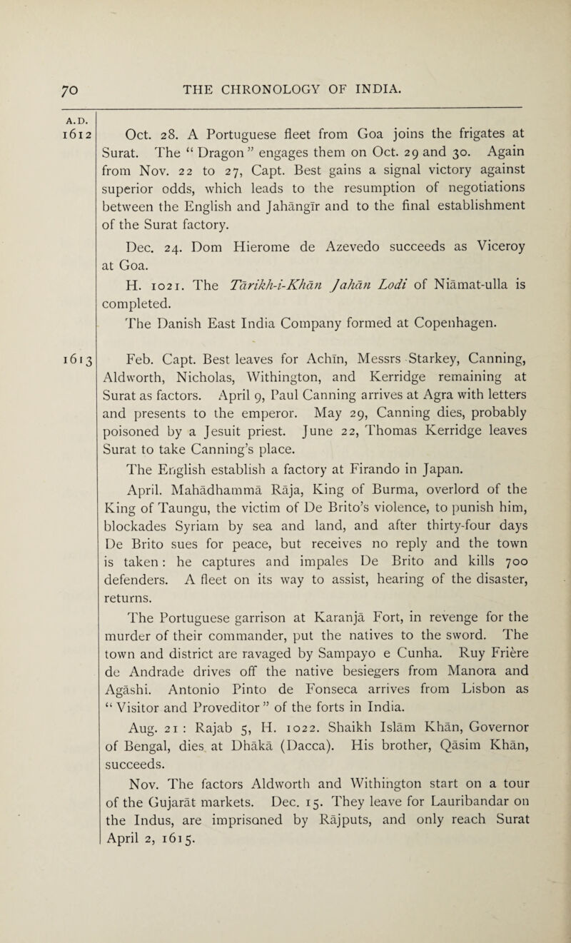 A.D. 1612 Oct. 28. A Portuguese fleet from Goa joins the frigates at Surat. The “ Dragon” engages them on Oct. 29 and 30. Again from Nov. 22 to 27, Capt. Best gains a signal victory against superior odds, which leads to the resumption of negotiations between the English and Jahangir and to the final establishment of the Surat factory. Dec. 24. Dom Hierome de xAzevedo succeeds as Viceroy at Goa. H. 1021. The Tarikh-i-Khan Jahdn Lodi of Niamat-ulla is completed. The Danish East India Company formed at Copenhagen. 1613 Feb. Capt. Best leaves for Achln, Messrs Starkey, Canning, Aldworth, Nicholas, Withington, and Kerridge remaining at Surat as factors. April 9, Paul Canning arrives at Agra with letters and presents to the emperor. May 29, Canning dies, probably poisoned by a Jesuit priest. June 22, Thomas Kerridge leaves Surat to take Canning’s place. The English establish a factory at Firando in Japan. April. Mahadhamma Raja, King of Burma, overlord of the King of Taungu, the victim of De Brito’s violence, to punish him, blockades Syriam by sea and land, and after thirty-four days De Brito sues for peace, but receives no reply and the town is taken: he captures and impales De Brito and kills 700 defenders. A fleet on its way to assist, hearing of the disaster, returns. The Portuguese garrison at Karanja Fort, in revenge for the murder of their commander, put the natives to the sword. The town and district are ravaged by Sampayo e Cunha. Ruy Friere de Andrade drives off the native besiegers from Manora and Agashi. Antonio Pinto de Fonseca arrives from Lisbon as “Visitor and Proveditor ” of the forts in India. Aug. 21 : Rajab 5, H. 1022. Shaikh Islam Khan, Governor of Bengal, dies at Dhaka (Dacca). His brother, Qasim Khan, succeeds. Nov. The factors Aldworth and Withington start on a tour of the Gujarat markets. Dec. 15. They leave for Lauribandar on the Indus, are imprisoned by Rajputs, and only reach Surat April 2, 1615.