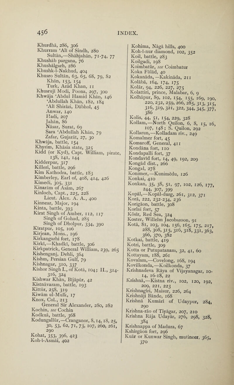 Khurdha, 286, 306 Khurram ‘All of Sindh, 280 Sultan,—Shahjahan, 71-74, 77 Khushab pargana, 76 Khushalgarh, 286 Khushk-i-Nakhud, 404 Khusro Sultan, 63, 65, 68, 79, 82 Khan, 153, 154 Turk, Azad Khan, 11 KhusrujI Modi, Poona, 297, 300 Ivhwaja ‘Abdul Hamid Khan, 146 ‘Abdullah Khan, 182, 184 ‘All Shirazi, Dabhol, 45 Anwar, 140 Kadi, 207 Jahan, 86 Nasar, Surat, 69 Sara ‘Abdullah Khan, 79 Zafar, Gujarat, 27, 30 Khwaja, battle, 154 Khyrim, Khasia state, 325 Kidd (or Kyd), Capt. William, pirate, 138, 141, 144 Kidderpur, 317 Killed, battle, 296 Kim Ivathodra, battle, 183 Kimberley, Earl of, 408, 414, 426 Kimedi, 305, 331 Kinaram of Asam, 267 Kinloch, Capt., 225, 228 Lieut. Alex. A. A., 400 Ivinnear, Major, 194 Kinta, battle, 393 Kirat Singh of Amber, 112, 117 Singh of Gohad, 285 Singh of Dholpur, 334, 390 Kiratpur, 105, 106 Kirjean, Mons., 196 Kirkangarhi fort, 178 Kirk!,—Khadkl, battle, 306 Kirkpatrick, General William, 239, 265 Kishenganj, Dehli, 364 Kishm, Persian Gulf, 79 Kishnagar, 310, 337 Kishor Singh I., of Kota, 104; II., 314- 316, 324 Kishwar Khan, Bijapur, 42 Kistnavaram, battle, 193 Kittur, 258, 319 Kiwam ul-Mulk, 17 Knox, Col., 213 General Sir Alexander, 2S0, 282 Kochin, see Cochin Kodkua, battle, 368 Kodungallur,—Cranganor, 8,14, iS, 25, 30, 53, 62, 71, 73, 107, 260, 261, 290 Kohat, 353^396, 423 Koh-I-Asmai, 402 Kohima, Naga hills, 400 Koh-I-nur diamond, 102, 352 Koil, battle, 283 Koilgadi, 198 Koimbatur, see Coimbatur Koka Fiilad, 40 Kokanada,—Kakinada, 211 Ivolaba, 164, 174, 175 Ivolar, 94, 226, 227, 275 Kolattiri, prince, Malabar, 6, 9 Kolhapur, 89, 102, 154, 155, 169, 190, 220, 232, 259, 266, 285, 313, 315, 316,319, 321, 322, 344, 345, 377, 386 Kolis, 44, 51, 154, 229, 328 Kollam,—North Quilon, 6, 8, 15, 16, 107, 148; S. Quilon, 292 Kollarun,—Kolladam riv., 249 Komalmer fort, 45 Ivomaroff, General, 411 Kondana fort, 110 Kondapalli fort, 37 Kondavid fort, 14, 49, 192, 209 Kongad dist., 266 Kongal, 278 Konimer,—Kunimedu, 126 Konkai, 410 Konkan, 35, 38, 51, 97, 102, 126, 177, 244> 307, 399 Kopal,—Kopal-durg, 261, 312, 371 Kora, 222, 232-234, 236 Ivorigaon, battle, 308 Korlai fort, 57 Kosir, Red Sea, 324 Koster, Willelm Jacobszoon, 91 Kota, 81, 103, 104, 156, 165, 175, 217, 288, 308,315,316,318, 33L 363, .366, 370, 382 Ivotkai, battle, 419 Kotri, battle, 309 Ivotta or Putupatanam, 32, 41, 60 Kottayam, 188, 261 Ivovalam,—Covelong, 168, 194 Kovilkonda,—Koilkonda, 37 Ivrishnadeva Raya of Vijayanagar, 10- 14, 16-18, 22 Krishna,—Kistna riv., 102, 120, 192, 209, 221, 223 Krishnagiri, Maisur, 226, 264 Krishnaji Bande, 168 Krishna Kumar! of Udaypur, 284, 290 Krishna-rao of Tiyagar, 207, 210 Krishna Raja Udayar, 276, 298, 328, 384 ' Krishnappa of Madura, 67 Kshirgaon fort, 296 Kuar or Kunwar Singh, mutineer, 365, 370