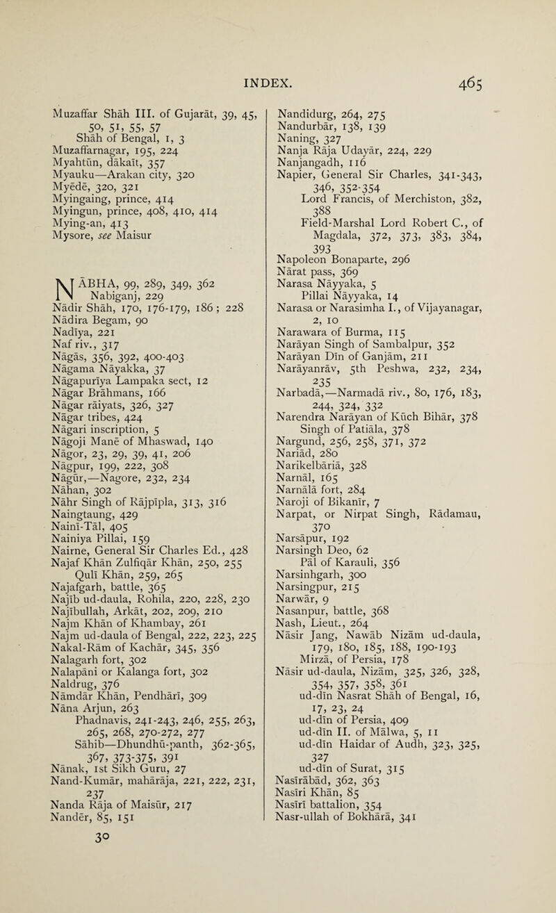 Muzaffar Shah III. of Gujarat, 39, 45, 5°, 51, 55, 57 Shah of Bengal, 1, 3 Muzaffarnagar, 195, 224 Myahtun, dakalt, 357 Myauku—Arakan city, 320 Myede, 320, 321 Myingaing, prince, 414 Myingun, prince, 408, 410, 414 Mying-an, 413 Mysore, see Maisur NABHA, 99, 289, 349, 362 Nabiganj, 229 Nadir Shah, 170, 176-179, 186; 228 Nadira Begam, 90 Nadiya, 221 Naf riv., 317 Nagas, 356, 392, 400-403 Nagama Nayakka, 37 Nagapurlya Lampaka sect, 12 Nagar Brahmans, 166 Nagar raiyats, 326, 327 Nagar tribes, 424 Nagari inscription, 5 Nagoji Mane of Mhaswad, 140 Nagor, 23, 29, 39, 41, 206 Nagpur, 199, 222, 308 Nagur,— Nagore, 232, 234 Nahan, 302 Nahr Singh of Rajplpla, 313, 316 Naingtaung, 429 Nainl-Tal, 405 Nainiya Pillai, 159 Nairne, General Sir Charles Ed., 428 Najaf Khan Zulfiqar Khan, 250, 255 Quli Khan, 259, 265 Najafgarh, battle, 365 Najlb ud-daula, Rohila, 220, 228, 230 Najibullah, Arkat, 202, 209, 210 Najm Khan of Khambay, 261 Najm ud-daula of Bengal, 222, 223, 225 Nakal-Ram of Ivachar, 345, 356 Nalagarh fort, 302 Nalapani or Ivalanga fort, 302 Naldrug, 376 Namdar Khan, Pendharl, 309 Nana Arjun, 263 Phadnavis, 241-243, 246, 255, 263, 265, 268, 270-272, 277 Sahib—Dhundhu-panth, 362-365, 367, 373-375, 39i Nanak, 1st Sikh Guru, 27 Nand-Kumar, maharaja, 221, 222, 231, 2 37 Nanda Raja of Maisur, 217 Nander, 85, 151 30 Nandidurg, 264, 275 Nandurbar, 138, 139 Naning, 327 Nanja Raja Udayar, 224, 229 Nanjangadh, 116 Napier, General Sir Charles, 341-343, 346, 352-354 Lord Francis, of Merchiston, 382, 388 Field-Marshal Lord Robert C., of Magdala, 372, 373, 383, 384, 393 Napoleon Bonaparte, 296 Narat pass, 369 Narasa Nayyaka, 5 Pillai Nayyaka, 14 Narasa or Narasimha I., of Vijayanagar, 2, 10 Narawara of Burma, 115 Narayan Singh of Sambalpur, 352 Narayan Din of Ganjam, 211 Narayanrav, 5th Peshwa, 232, 234, 235 Narbada,—Narmada riv., 80, 176, 183, 244, 324, 332 Narendra Narayan of Kuch Bihar, 378 Singh of Patiala, 378 Nargund, 256, 258, 371, 372 Nariad, 280 Narikelbaria, 328 Narnal, 165 Narnala fort, 284 Naroji of Bikanir, 7 Narpat, or Nirpat Singh, Radamau, 370 Narsapur, 192 Narsingh Deo, 62 Pal of Karauli, 356 Narsinhgarh, 300 Narsingpur, 215 Narwar, 9 Nasanpur, battle, 368 Nash, Lieut., 264 Nasir Jang, Nawab Nizam ud-daula, 179, 180, 185, 188, 190-193 Mirza, of Persia, 178 Nasir ud-daula, Nizam, 325, 326, 328, 354, 357, 358> 361 ud-dln Nasrat Shah of Bengal, 16, 17, 23, 24 ud-dln of Persia, 409 ud-dln II. of Malwa, 5,11 ud-dln Haidar of Audh, 323, 325, 327 ud-dln of Surat, 315 Nasirabad, 362, 363 Naslri Khan, 85 Nasirl battalion, 354 Nasr-ullah of Bokhara, 341