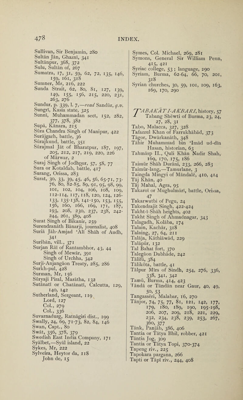 Sullivan, Sir Benjamin, 280 Sultan Jan, Ghazni, 341 Sultanpur, 368, 372 Sulu, Sultan of, 267 Sumatra, 17, 31, 59, 62, 72, 135, 146, 159, 161, 318 Sumner, Mr, 216, 222 Sunda Strait, 62, 80, 81, 127, 139, x49> 155, j56, 215, 220, 231, 263, 276 Sundur, p. 339, 1. 7,—;read Sandur, q.v. Sungri, Kasia state, 325 Sunni, Muhammadan sect, 152, 282, 377, 378, 382 Supa, Kanara, 215 Sura Chandra Singh of Manipur, 422 Surajgarh, battle, 36 Surajkund, battle, 351 Surajmal Jat of Bharatpur, 187, 197, 205, 212, 217, 219, 220, 226 of Marwar, 2 Suraj Singh of Jodhpur, 57, 58, 77 Sura or Kotaldab, battle, 417 Surang, Orissa, 283 Surat, 30, 33, 39, 45, 46, 56, 65-71, 73- 76, 80, 82-85, 89, 91, 95, 98, 99, 101, 102, 104, 106, 108, 109, 112-114, Ix7, 118, 120, 124, 126- r33, 135-138, 141-150, 153, 155, 156, 160, 166, 169, 171, 187, 193, 208, 230, 237, 238, 242- 244, 261, 389, 408 Surat Singh of Bikanir, 259 Surendranath Banarji, journalist, 408 Suria Jah-Amjad ‘All Shah of Audh, 341 Suriban, vill., 371 Surjan Ral of Rantambhor, 43, 44 Singh of Mewar, 391 Singh of Urchha, 342 Surji-Anjangaon Treaty, 285, 286 Surkh-pul, 428 Surman, Mr, 156 Suryaji Piral, Maratha, 132 Sutanatl or Chatanatl, Calcutta, 129, 140, 142 Sutherland, Sergeant, 119 Lord, 127 Col., 279 Col., 336 Suvarnadurg, Ratnagiri dist., 199 Swally, 24, 69, 71-73, 82, 84, 146 Swan, Capt., 80 Swat5> 356, 378, 379 Swedish East India Company, 171 Syalbet,—Syal island, 22 Sykes, Mr, 222 Sylveira, Heytor da, 118 John de, 15 Symes, Col. Michael, 269, 281 Symons, General Sir William Penn, 415, 421 Syriac college, 53 ; language, 290 Syriam, Burma, 62-64, 66, 70, 201, 318 Syrian churches, 30, 59, 101, 109, 163, 169, 170, 290 /'ABAAA T I-A KB ARB history, 57 Tabang Shewti of Burma, 23, 24, 27, 28, 31 Tabo, Malacca, 327, 328 Tafazzul Khan of Farrukhabad, 373 Tagor, Dwarkanath, 348 Tahir Muhammad bin ‘Imad ud-dln Plasan, historian, 63 Tahmasp II., Quli Khan Nadir Shah, 169, 170, 175, 186 Taimur Shah Durani, 233, 266, 283 Taimur-lang,—Tamurlane, 3 Taingda Mingyi of Mandale, 410, 414 Taj Khan, 40 Taj Mahal, Agra, 95 Takarol or Mughulmarl, battle, Orissa, 47 Takarwutbi of Pegu, 24 Takendrajit Singh, 422-424 Takht-I-Shah heights, 402 Takht Singh of Ahmadnagar, 343 Talagadh, Kolaba, 174 Talain, Ivachar, 318 Taking, 27, 64, 211 Talaja, Kathiawad, 229 Talapiir, 132 Tal Bahat fort, 370 Talegaon Dabhade, 242 Talifu, 384 Talikbta, battle, 41 Talpur Mirs of Sindh, 254, 276, 336, 338, 341, 342 Tamu, Burma, 414, 423 Tanda or Tandan near Gaur, 40, 49, 5°, .53 Tangasseri, Malabar, 16, 270 Tanjor, 74, 75, 77, 81, 121, 142, 177, 179, 180, 189, 190, 195-198, 206, 207, 209, 218, 221, 229, 232, 234, 238, 239, 253, 267, 360, 377 Tank, Panjab, 386, 406 Tantia or Tatya Bhil, robber, 421 Tantia Jog, 309 Tantia or Tatya Topi, 370-374 Tapeng riv., 225 Tapokara pargana, 266 Tapti or Tapi riv., 244, 408