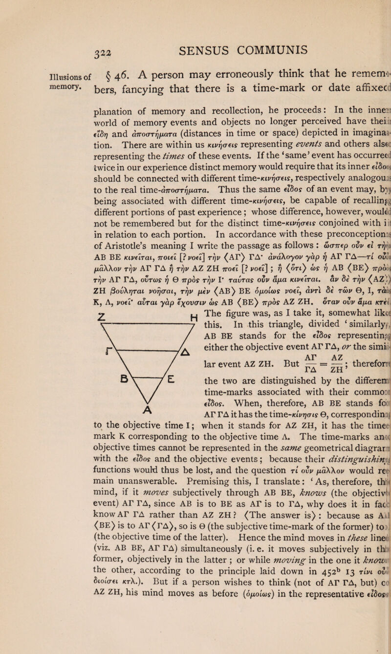 Illusions of § 46. A person may erroneously think that he remem-i- memory. kerSj fanCyjng that there is a time-mark or date affixecd planation of memory and recollection, he proceeds: In the inner world of memory events and objects no longer perceived have thei: c’[8r) and dTroarrjpara (distances in time or space) depicted in imagina^ tion. There are within us Kivrjaeis representing events and others alseo representing the times of these events. If the ‘same’ event has occurree 1 twice in our experience distinct memory would require that its inner eldo should be connected with different time-Kivrjo-e is, respectively analogou to the real time-aTroo-rquara. Thus the same elSos of an event may, b; being associated with different time-tavrjcreis, be capable of recalling, different portions of past experience; whose difference, however, wouk 1 not be remembered but for the distinct time-Kivrjcreis conjoined with i in relation to each portion. In accordance with these preconceptions of Aristotle’s meaning I write the passage as follows : &a-nep ovv el rr)\ AB BE Kivelrai, noiel [? voel] rrjv (AT) TA' dvaXoyov yap rj AF TA—rl ov. paXXov tt)V Ar TA rj tt)v AZ ZH 7rod [? voei] ; rj (ori} u>$ f) AB (BE) npo os rrjv Ar TA, ovtcos rj 0 npos rrjv I* ravras ovv apa Kivelrai. dv 8e rrjv ^AZ ’) ZH fiovXrjTai vorjo'ai, rrjv pev {AB) BE opoloos voel, clvt\ 8e ro)v 0, I, ratu K, A, voel‘ avrai yap s^ovaiv a>$ AB {BE) 7rpo? AZ ZH. orav ovv apa KTti, The figure was, as I take it, somev/hat likd - this. In this triangle, divided ‘ similarly AB BE stands for the ddos representinp§ either the objective event Ar TA, or the simi. lar event AZ ZH. Ar A z But — = — ; thereforr TA ZH ’ the two are distinguished by the differen time-marks associated with their commo: e!8os. When, therefore, AB BE stands fee Ar TA it has the time-Kivrjcns 0, corresponds when it stands for AZ ZH, it has the time to the objective time I; mark K corresponding to the objective time A. The time-marks an objective times cannot be represented in the same geometrical diagrar with the eidos and the objective events; because their distinguishing functions would thus be lost, and the question rl ovv paXXov would re mam unanswerable. Premising this, I translate: ‘ As, therefore, thh mind, if it moves subjectively through AB BE, knows (the objectiv-t event) Ar FA, since AB is to BE as Ar is to TA, why does it in face knowAr TA rather than AZ ZH ? (The answer is): because as A (BE) is to Ar (FA), so is 0 (the subjective time-mark of the former) to (the objective time of the latter). Hence the mind moves in these line (viz. AB BE, Ar TA) simultaneously (i. e. it moves subjectively in th: former, objectively in the latter ; or while moving in the one it know the other, according to the principle laid down in 452b 13 rlvi ov SioiW ktX.). But if a person wishes to think (not of Ar TA, but) c AZ ZH, his mind moves as before (6/xoiW) in the representative eidos