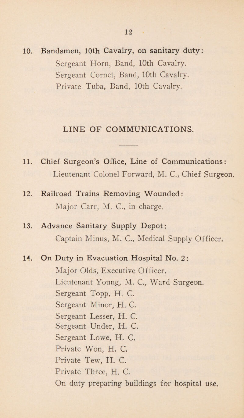 10. Bandsmen, 10th Cavalry, on sanitary duty: Sergeant Horn, Band, 10th Cavalry. Sergeant Cornet, Band, 10th Cavalry. Private Tuba, Band, 10th Cavalry. LINE OF COMMUNICATIONS. 11. Chief Surgeon’s Office, Line of Communications: Lieutenant Colonel Forward, M. C., Chief Surgeon. 12. Railroad Trains Removing Wounded: Major Carr, M. C., in charge. 13. Advance Sanitary Supply Depot: Captain Minus, M. C., Medical Supply Officer. 14. On Duty in Evacuation Hospital No. 2: Major Olds, Executive Officer. Lieutenant Young, M. C., Ward Surgeon. Sergeant Topp, H. C. Sergeant Minor, PI. C. Sergeant Lesser, H. C. Sergeant Under, H. C. Sergeant Lowe, H. C. Private Won, H. C. Private Tew, H. C. Private Three, H. C. On duty preparing buildings for hospital use.