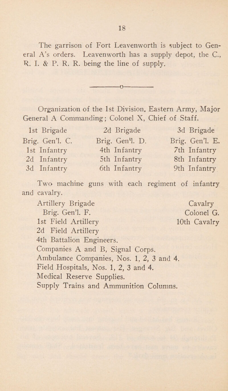 The garrison of Fort Leavenworth is subject to Gen¬ eral A’s orders. Leavenworth has a supply depot, the C., R. I. & P. R. R. being the line of supply. o Organization of the 1st Division, Eastern Army, Major General A Commanding; Colonel X, Chief of Staff. 1st Brigade Brig. Gen’l. C. 1st Infantry 2d Infantry 3d Infantry 2d Brigade Brig. Geirl. D 4th Infantry 5th Infantry 6th Infantry 3d Brigade Brig. Gen’l. E. 7th Infantry 8th Infantry 9th Infantry Two machine guns with each regiment of infantry and cavalry. Artillery Brigade Cavalry Brig. Gen’l. F. Colonel G. 1st Field Artillery 10th Cavalry 2d Field Artillery 4th Battalion Engineers. Companies A and B, Signal Corps. Ambulance Companies, Nos. 1, 2, 3 and 4. Field Hospitals, Nos. 1, 2, 3 and 4. Medical Reserve Supplies. Supply Trains and Ammunition Columns.