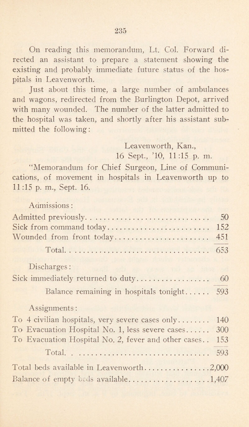 On reading this memorandum, Lt. Col. Forward di¬ rected an assistant to prepare a statement showing the existing and probably immediate future status of the hos¬ pitals in Leavenworth. Just about this time, a large number of ambulances and wagons, redirected from the Burlington Depot, arrived with many wounded. The number of the latter admitted to the hospital was taken, and shortly after his assistant sub¬ mitted the following: Leavenworth, Kan., 16 Sept., TO, 11:15 p. m. “Memorandum for Chief Surgeon, Line of Communi¬ cations, of movement in hospitals in Leavenworth up to 11:15 p. m., Sept. 16. Admissions: Admitted previously. 50 Sick from command today. 152 Wounded from front today. 451 Total. 653 Discharges: Sick immediately returned to duty. 60 Balance remaining in hospitals tonight. 593 Assignments: To 4 civilian hospitals, very severe cases only. 140 To Evacuation Hospital No. 1, less severe cases. 300 To Evacuation Hospital No. 2, fever and other cases. . 153 Total. 593 Total beds available in Leavenworth.2,000 Balance of empty beds available.1,407