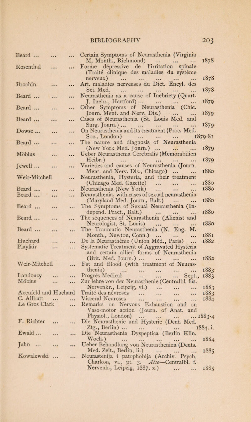 Beard ... Rosenthal Brochin Beard ... Beard ... .*. Beard ... Dowse... Beard ... Mobius Jewell ... Weir-Mitchell Beard ... Beard ... Beard ... Beard. Beard ... ... ... Huchard Playfair Weir-Mitchell Landouzy Mobius Axenfeld and Huchard C. Allbutt Le Gros Clark F. Richter Ewald ... Jahn ... ... ... Kowalewski ... Certain Symptoms of Neurasthenia (Virginia M. Month., Richmond) ... ... ... 1878 Forme depressive de l’irritation spinale (Traite clinique des maladies du systeme nerveux) ... ... ... ... ... 1878 Art. maladies nerveuses du Diet. Encyl. des Sci. Med. ... ... ... ... ... 1878 Neurasthenia as a cause of Inebriety (Quart. J. Inebr., Hartford) ... ... ... ... 1879 Other Symptoms of Neurasthenia (Chic. Journ. Ment. and Nerv. Dis.) ... ... 1879 Cases of Neurasthenia (St. Louis Med. and Surg. Journ.) ... ... ... ... ... 1879 On Neurasthenia and its treatment (Proc. Med. Soc., London) ... ... ... 1879-81 The nature and diagnosis of Neurasthenia (New York Med. Journ.) ... ... ... 1879 Ueber Neurasthenia Cerebralis (Memorabilien Heibr.) ... ... ... ... ... 1879 Varieties and causes of Neurasthenia (Journ. Ment. and Nerv. Dis., Chicago) ... ... 1880 Neurasthenia, Hysteria, and their treatment (Chicago Med. Gazette) ... ... ... 1880 Neurasthenia (New York) ... .... ... 1880 Neurasthenia, with cases of sexual neurasthenia (Maryland Med. Journ., Balt.) ... ... 1880 The Symptoms of Sexual Neurasthenia (In- depend. Pract., Balt.) ... ... ... 1880 The sequences of Neurasthenia (Alienist and Neurologist, St. Louis) ... ... ... 1880 The Traumatic Neurasthenia (N. Eng. M. Month., Newton, Conn.) ... ... ... 1881 De la Neurasthenic (Union Med., Paris) ... 1882 Systematic Treatment of Aggravated Hysteria and certain allied forms of Neurasthenia (Brit. Med. Journ.) ... ... ... ... 1882 Fat and Blood (with treatment of Neuras¬ thenia) ... ... ... ... ... 1883 Progres Medical ... ... ... Sept., 1883 Zur lehre von der Neurasthenic (Centralbl. fur. Nervenkr., Leipzig, vi.) ... ... ... 1883 Traite des nevroses ... ... ... ... 1883 Visceral Neuroses ... ... ... ... 1884 Remarks on Nervous Exhaustion and on Vaso-motor action (Journ. of Anat. and Physiol., London) ... ... ... ... 1883-4 Die Neurasthenic und Hysterie (Deut. Med. Ztg., Berlin). . 1884, i. Die Neurasthenia Dyspeptica (Berlin Klin. Woch.) . 1884 Ueber Behandlung von Neurasthenien (Deuts. Med. Zeit., Berlin, ii.) ... ... ... 1885 Neurastenija i patophobija (Archiv. Psych. Charkon, vi., pt. 3. Also—Centralbl. f. Nervenh., Leipzig, 1S87, x.) . 1S85