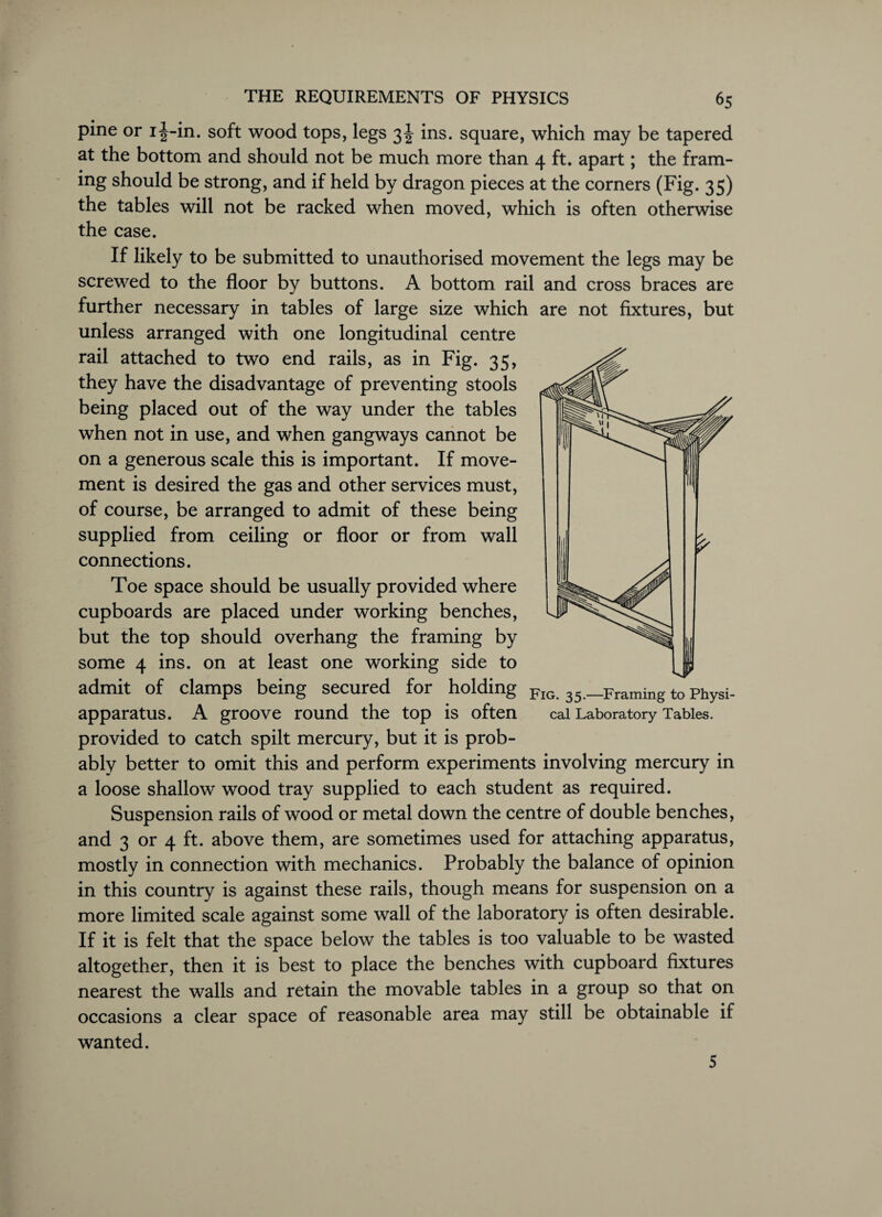 pine or i^-in. soft wood tops, legs 3^ ins. square, which may be tapered at the bottom and should not be much more than 4 ft. apart; the fram¬ ing should be strong, and if held by dragon pieces at the corners (Fig. 35) the tables will not be racked when moved, which is often otherwise the case. If likely to be submitted to unauthorised movement the legs may be screwed to the floor by buttons. A bottom rail and cross braces are further necessary in tables of large size which are not fixtures, but unless arranged with one longitudinal centre rail attached to two end rails, as in Fig. 35, they have the disadvantage of preventing stools being placed out of the way under the tables when not in use, and when gangways cannot be on a generous scale this is important. If move¬ ment is desired the gas and other services must, of course, be arranged to admit of these being supplied from ceiling or floor or from wall connections. Toe space should be usually provided where cupboards are placed under working benches, but the top should overhang the framing by some 4 ins. on at least one working side to admit of clamps being secured for holding Fig. 35.—Framing to Physi- apparatus. A groove round the top is often cal Laboratory Tables, provided to catch spilt mercury, but it is prob¬ ably better to omit this and perform experiments involving mercury in a loose shallow wood tray supplied to each student as required. Suspension rails of wood or metal down the centre of double benches, and 3 or 4 ft. above them, are sometimes used for attaching apparatus, mostly in connection with mechanics. Probably the balance of opinion in this country is against these rails, though means for suspension on a more limited scale against some wall of the laboratory is often desirable. If it is felt that the space below the tables is too valuable to be wasted altogether, then it is best to place the benches with cupboard fixtures nearest the walls and retain the movable tables in a group so that on occasions a clear space of reasonable area may still be obtainable if wanted. 5