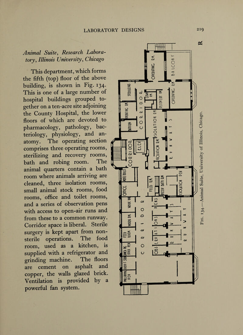 Animal Suite, Research Labora¬ tory, Illinois University, Chicago This department, which forms the fifth (top) floor of the above building, is shown in Fig. 134. This is one of a large number of hospital buildings grouped to¬ gether on a ten-acre site adjoining the County Hospital, the lower floors of which are devoted to pharmacology, pathology, bac¬ teriology, physiology, and an¬ atomy. The operating section comprises three operating rooms, sterilizing and recovery rooms, bath and robing room. The animal quarters contain a bath room where animals arriving are cleaned, three isolation rooms, small animal stock rooms, food rooms, office and toilet rooms, and a series of observation pens with access to open-air runs and from these to a common runway. Corridor space is liberal. Sterile surgery is kept apart from non- sterile operations. The food room, used as a kitchen, is supplied with a refrigerator and grinding machine. The floors are cement on asphalt and copper, the walls glazed brick. Ventilation is provided by a powerful fan system. Fig. 134.—Animal Suite, University of Illinois, Chicago.