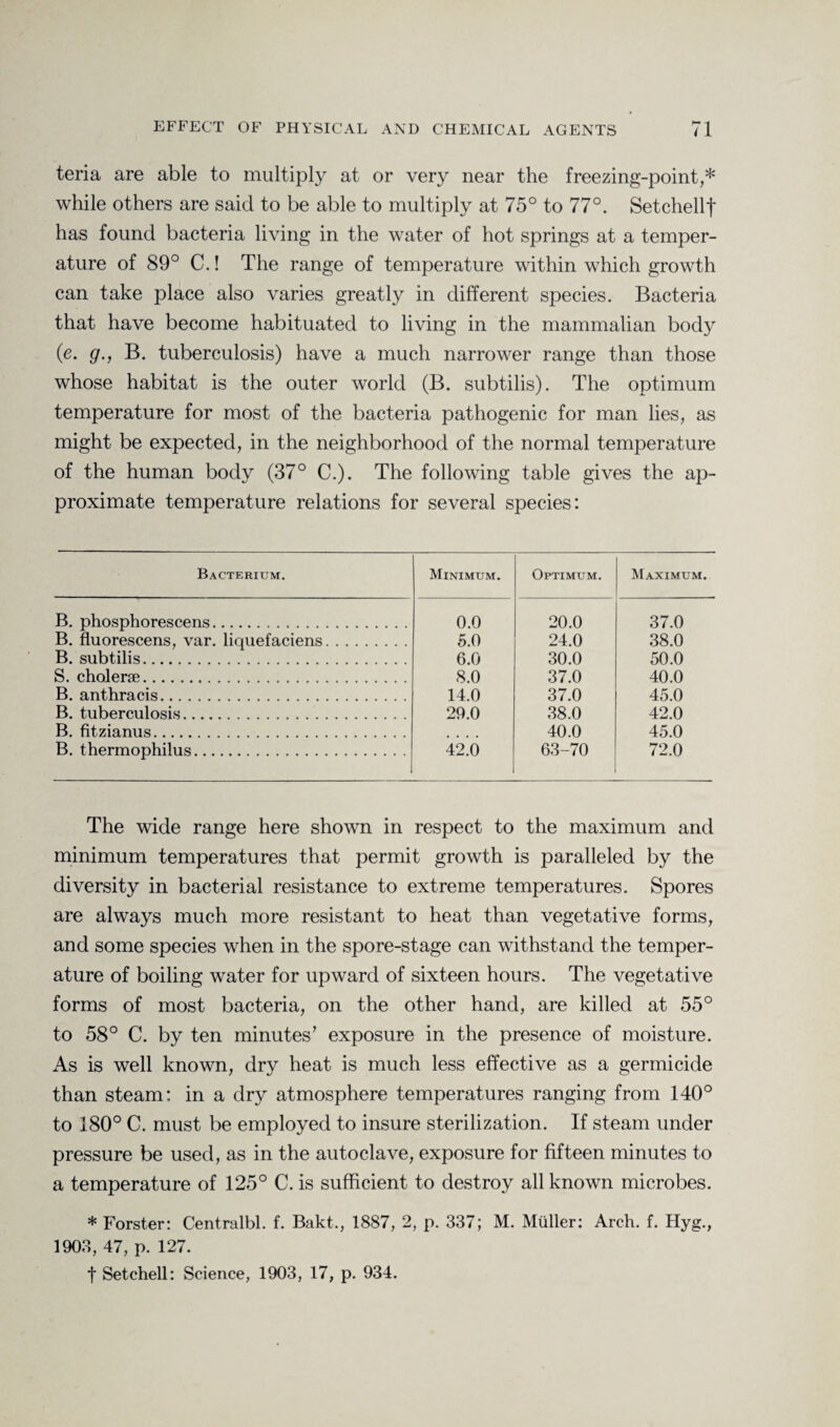 teria are able to multiply at or very near the freezing-point,* while others are said to be able to multiply at 75° to 77°. Setchellf has found bacteria living in the water of hot springs at a temper¬ ature of 89° C.! The range of temperature within which growth can take place also varies greatly in different species. Bacteria that have become habituated to living in the mammalian body (e. g., B. tuberculosis) have a much narrower range than those whose habitat is the outer world (B. subtilis). The optimum temperature for most of the bacteria pathogenic for man lies, as might be expected, in the neighborhood of the normal temperature of the human body (37° C.). The following table gives the ap¬ proximate temperature relations for several species: Bacterium. Minimum. Optimum. Maximum. B. phosphorescens. 0.0 20.0 37.0 B. fluorescens, var. liquefaciens. 5.0 24.0 38.0 B. subtilis. 6.0 30.0 50.0 S. cholerae. 8.0 37.0 40.0 B. anthracis. 14.0 37.0 45.0 B. tuberculosis. 29.0 38.0 42.0 B. fitzianus. 40.0 45.0 B. thermophilus. 42.0 i 63-70 72.0 The wide range here shown in respect to the maximum and minimum temperatures that permit growth is paralleled by the diversity in bacterial resistance to extreme temperatures. Spores are always much more resistant to heat than vegetative forms, and some species when in the spore-stage can withstand the temper¬ ature of boiling water for upward of sixteen hours. The vegetative forms of most bacteria, on the other hand, are killed at 55° to 58° C. by ten minutes’ exposure in the presence of moisture. As is well known, dry heat is much less effective as a germicide than steam: in a dry atmosphere temperatures ranging from 140° to 180° C. must be employed to insure sterilization. If steam under pressure be used, as in the autoclave, exposure for fifteen minutes to a temperature of 125° C. is sufficient to destroy all known microbes. * Forster: Centralbl. f. Bakt., 1887, 2, p. 337; M. Muller: Arch. f. Hyg., 1903, 47, p. 127. f Setchell: Science, 1903, 17, p. 934.